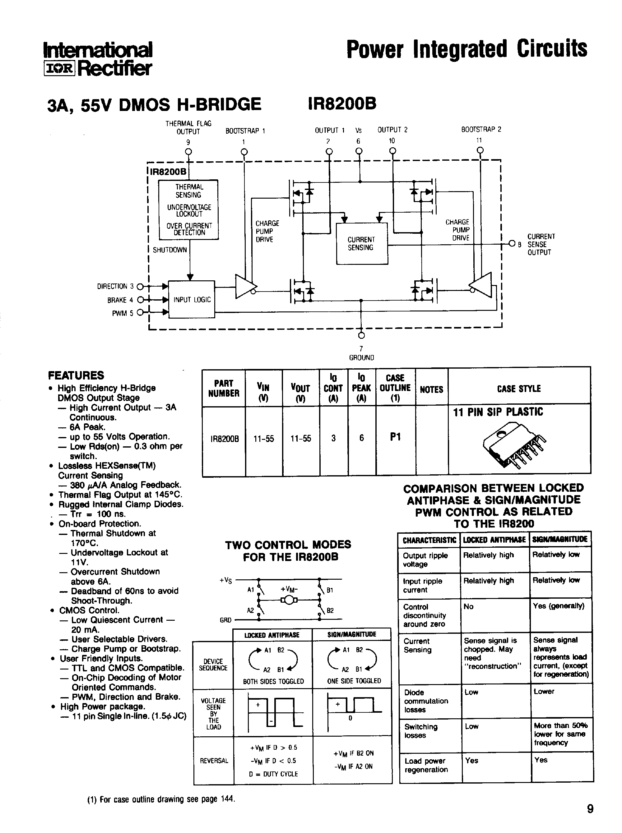 Даташит IR8200 - 3A/ 55V DMOS H-BRIDGE страница 1