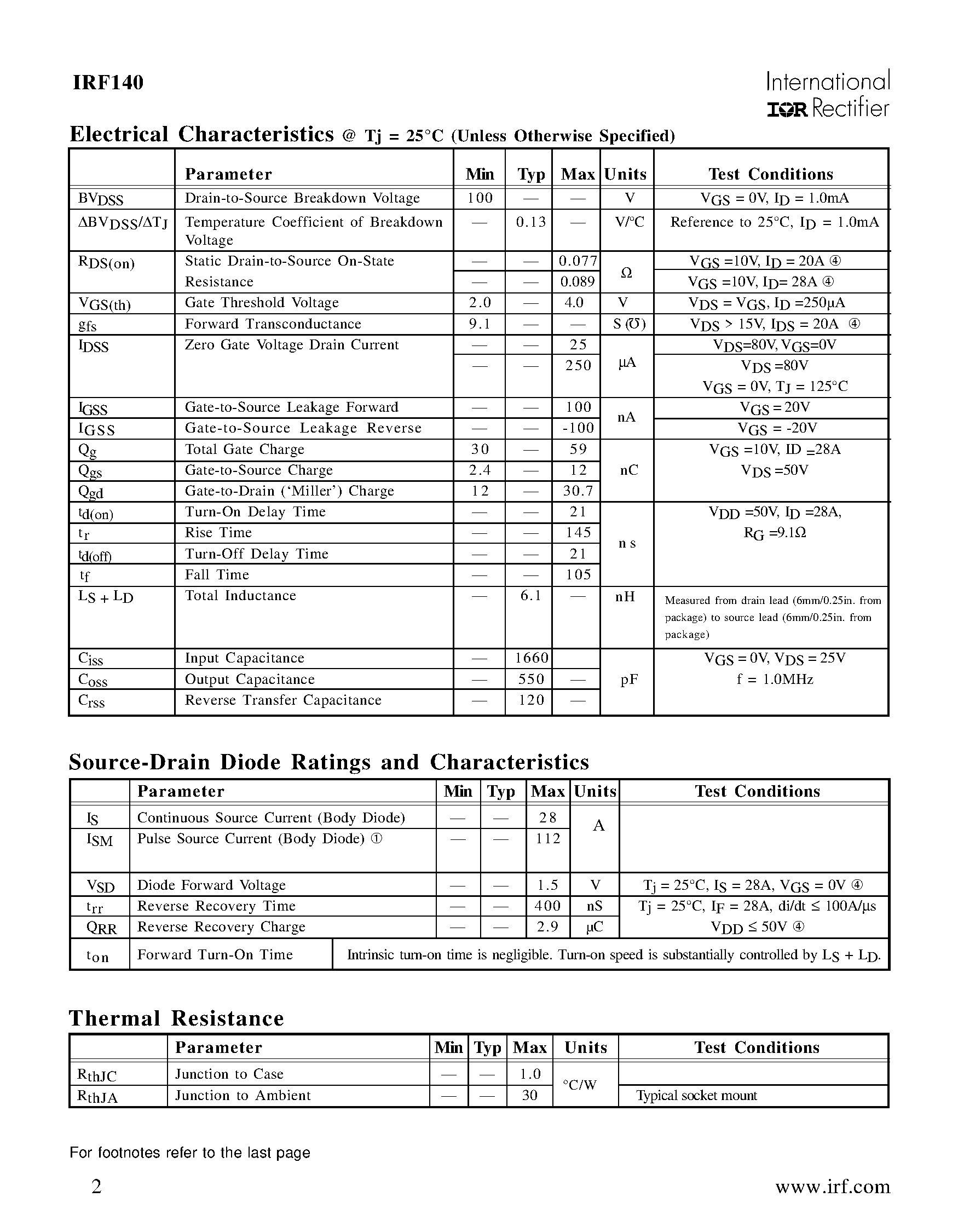 Datasheet IRF140 - TRANSISTORS N-CHANNEL(Vdss=100V/ Rds(on)=0.077ohm/ Id=28A) page 2