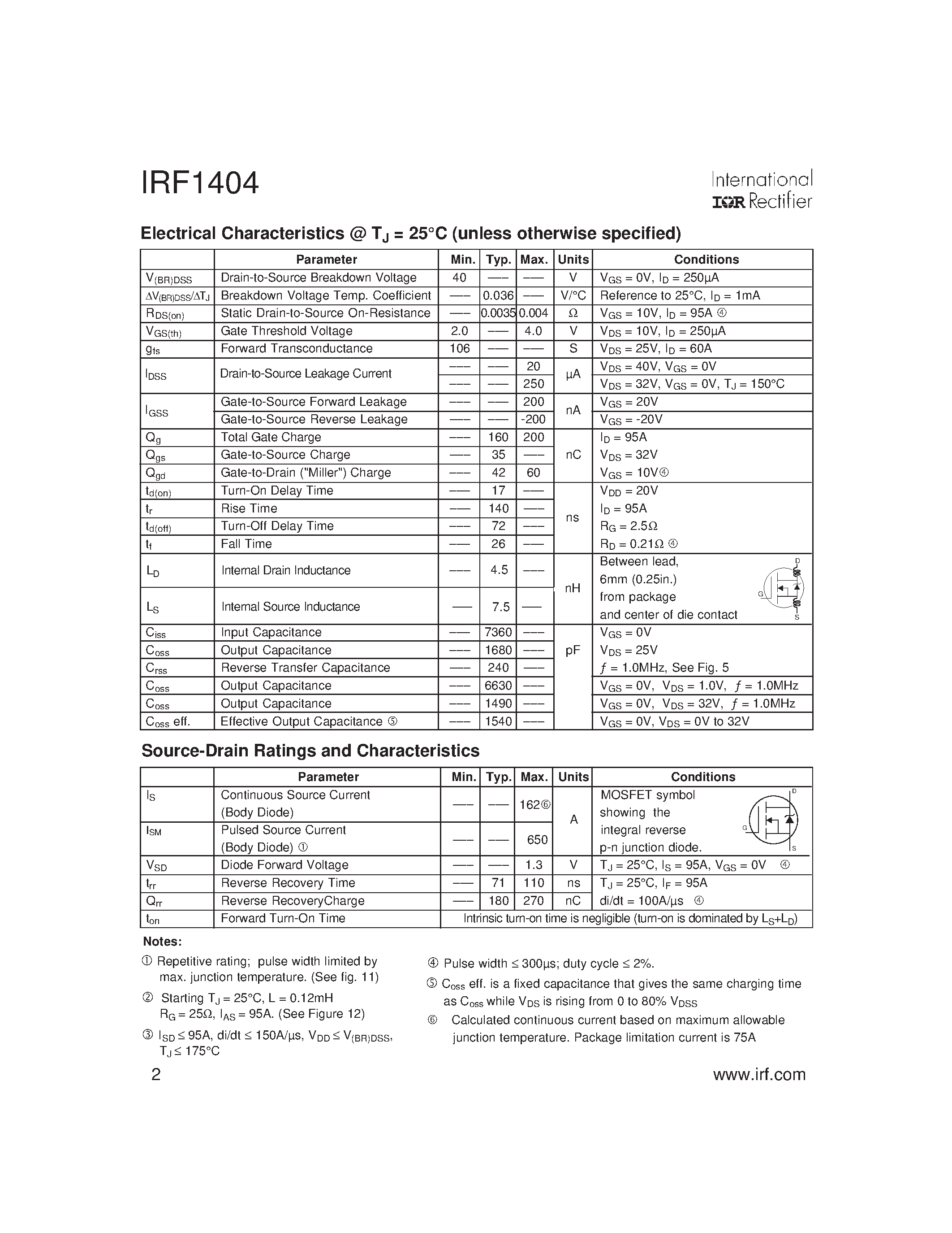 Datasheet IRF1404 - Power MOSFET(Vdss=40V/ Rds(on)=0.004ohm/ Id=162A) page 2