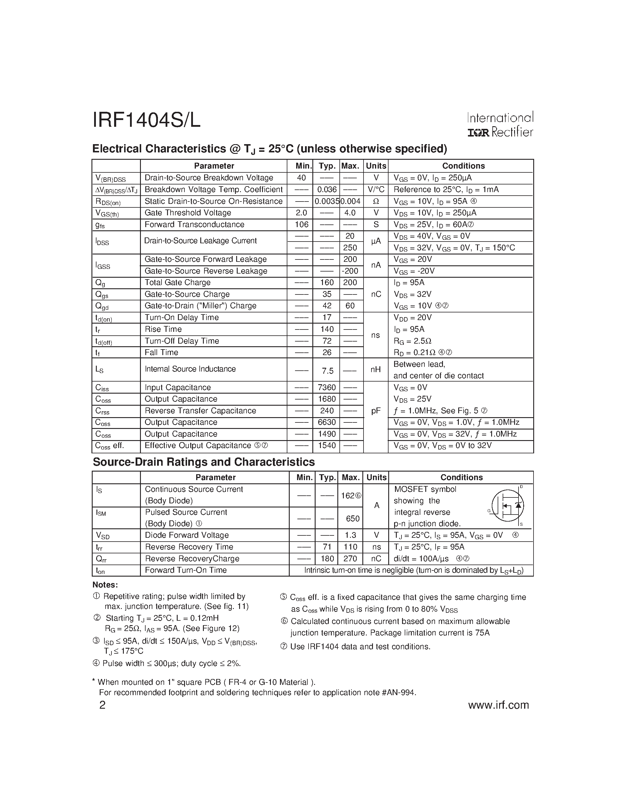 Datasheet IRF1404L - Power MOSFET(Vdss=40V/ Rds(on)=0.004ohm/ Id=162A) page 2