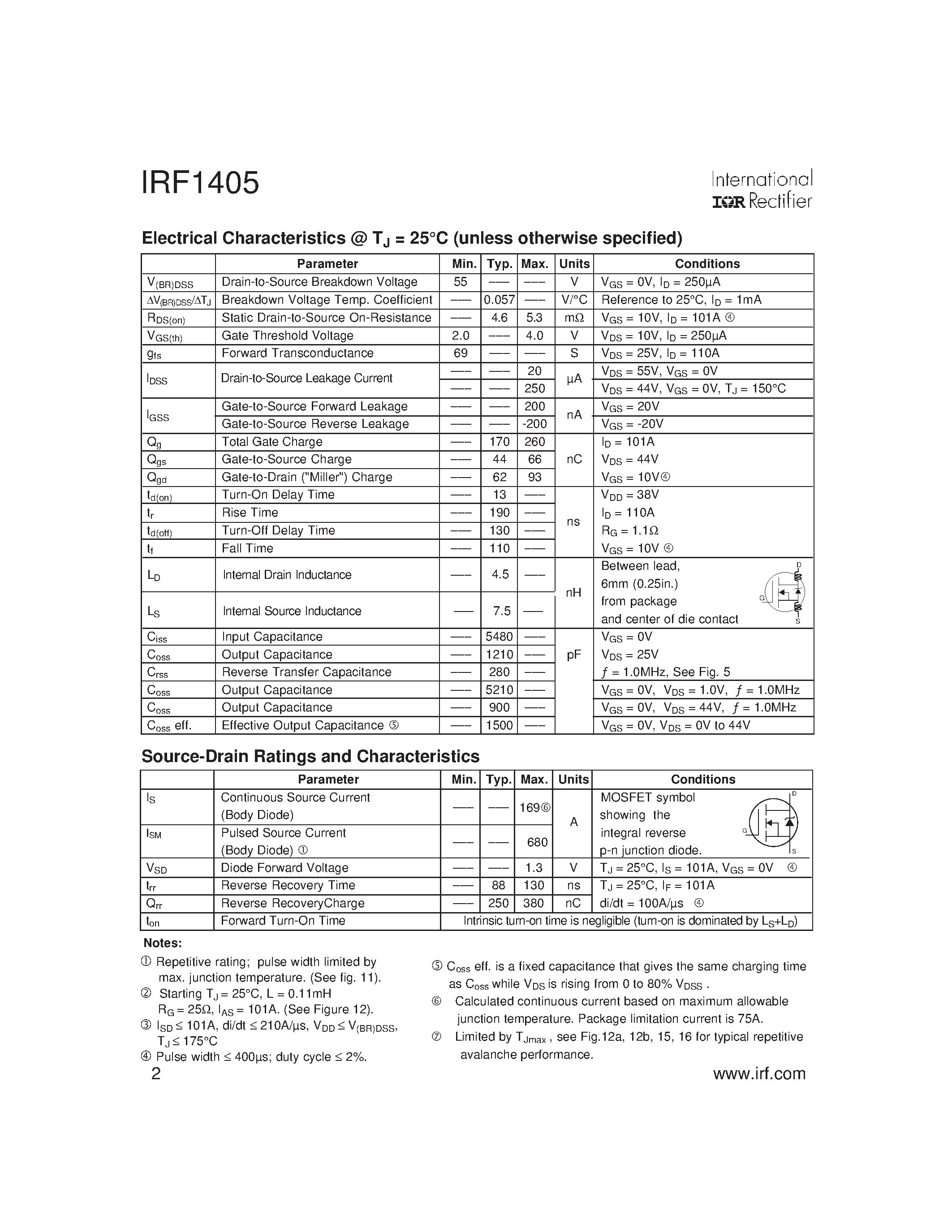 Datasheet IRF1405 - Power MOSFET(Vdss=55V/ Rds(on)=5.3mohm/ Id=169A) page 2