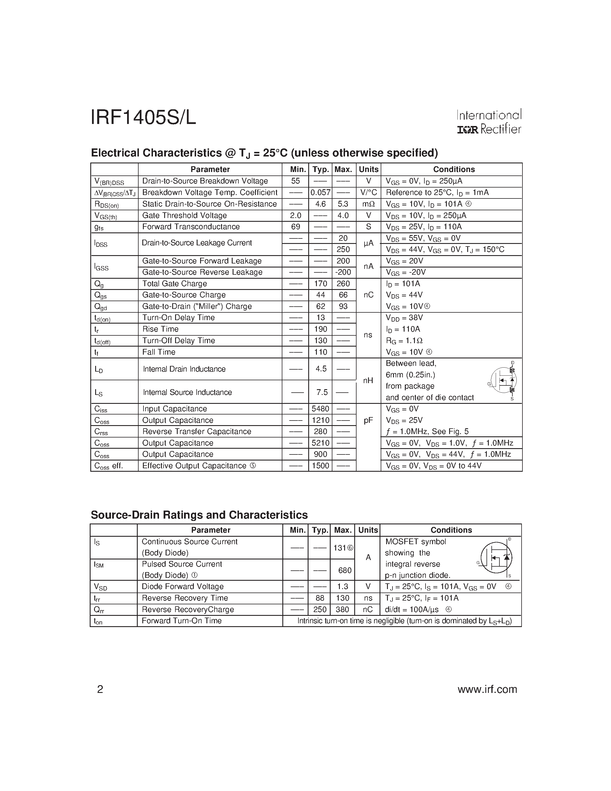 Datasheet IRF1405L - Power MOSFET(Vdss=55V/ Rds(on)=5.3mohm/ Id=131A) page 2