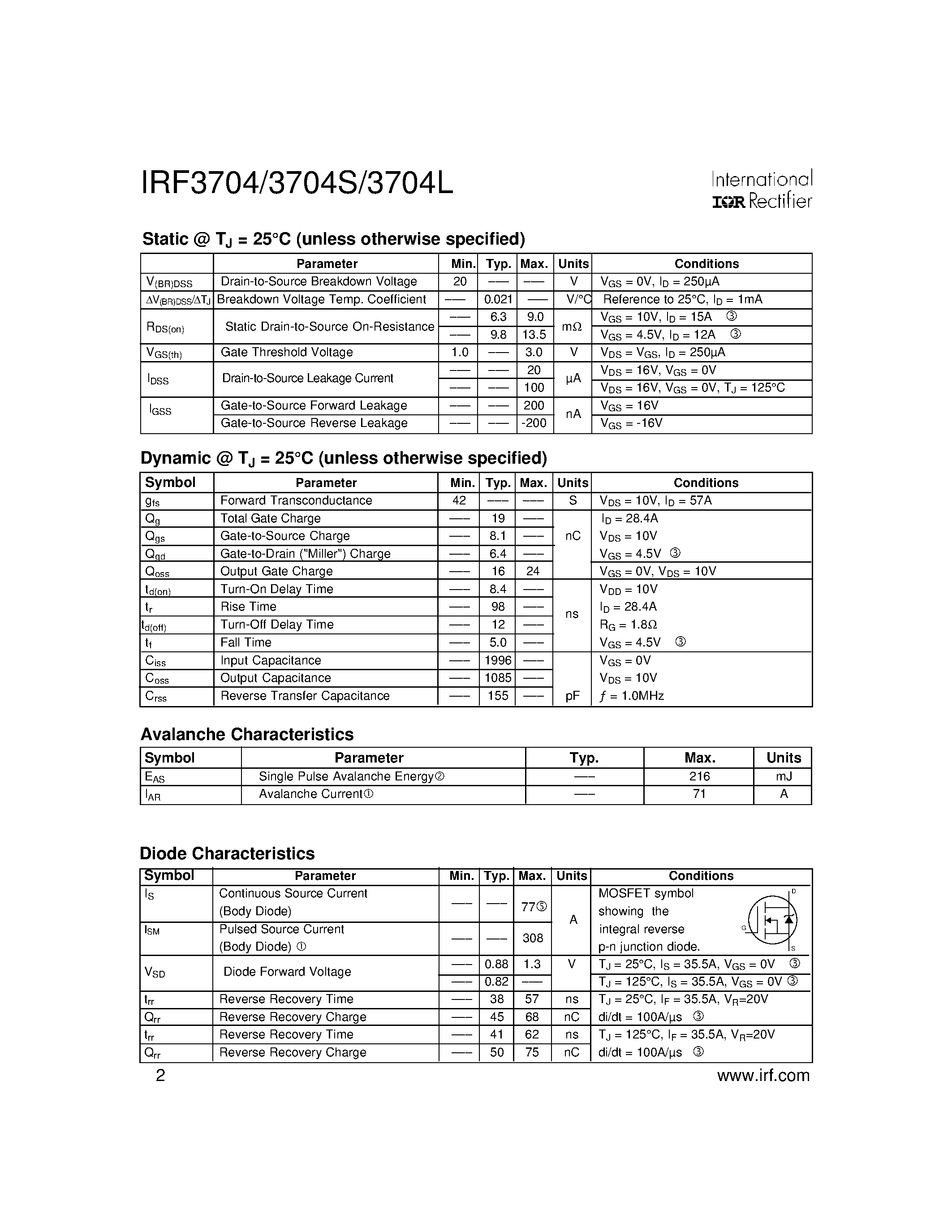 Даташит IRF3704 - Power MOSFET(Vdss=20V/ Rds(on)max=9.0mohm/ Id=77A) страница 2