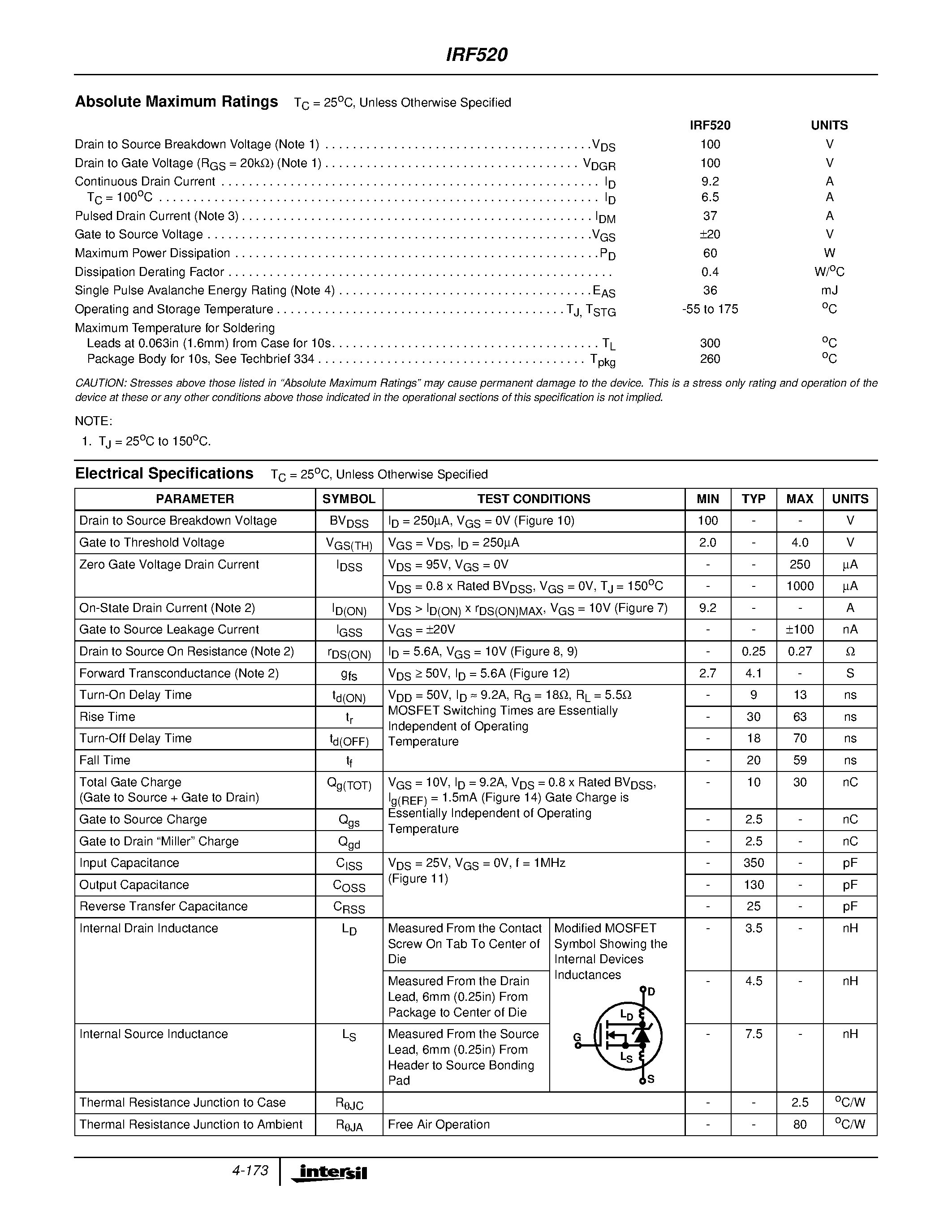 Даташит IRF520 - 9.2A/ 100V/ 0.270 Ohm/ N-Channel Power MOSFET страница 2