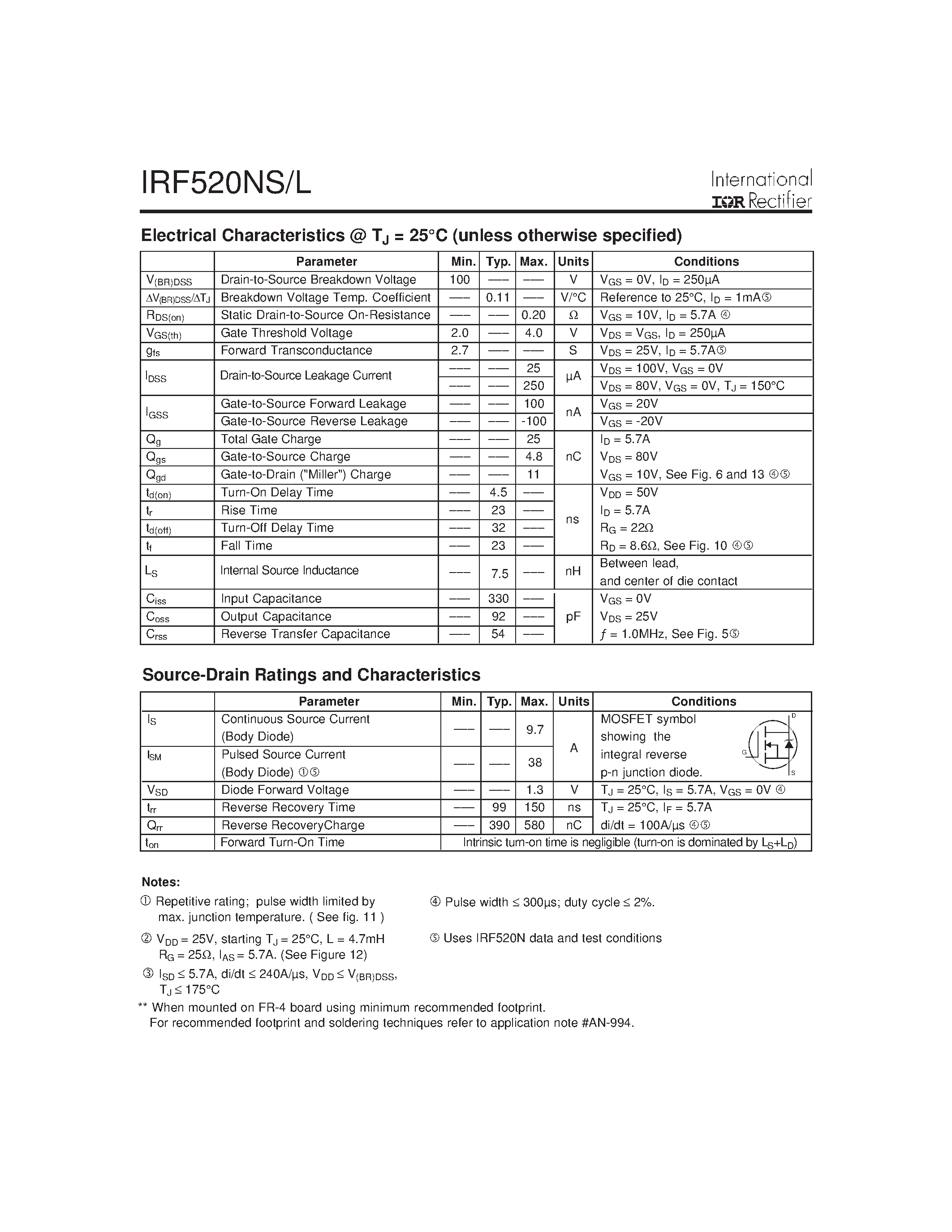 Даташит IRF520L - Power MOSFET(Vdss=100V/ Rds(on)=0.20ohm/ Id=9.7A) страница 2