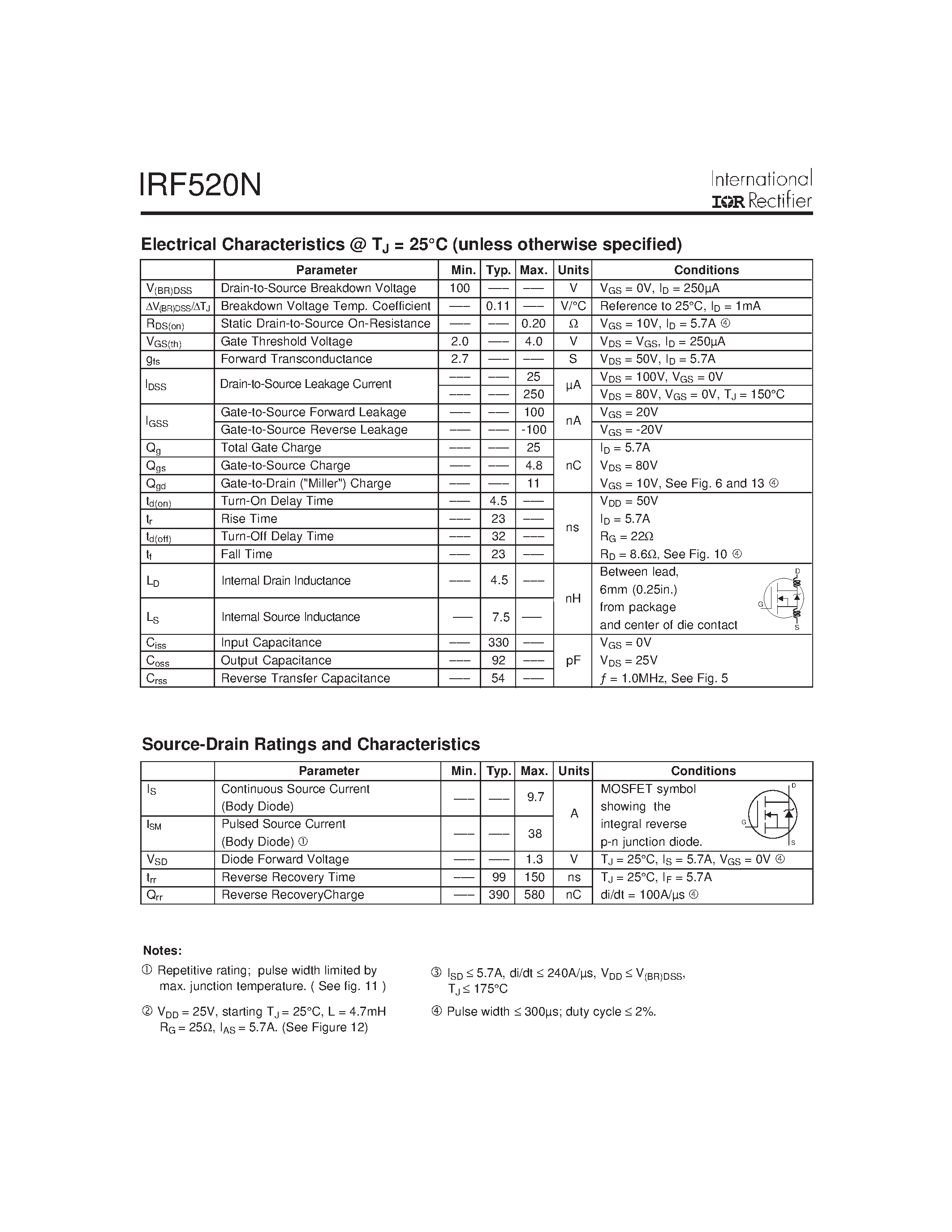 Даташит IRF520N - Power MOSFET(Vdss = 100 V/ Rds(on) = 0.20 Ohm/ Id= 9.7A) страница 2