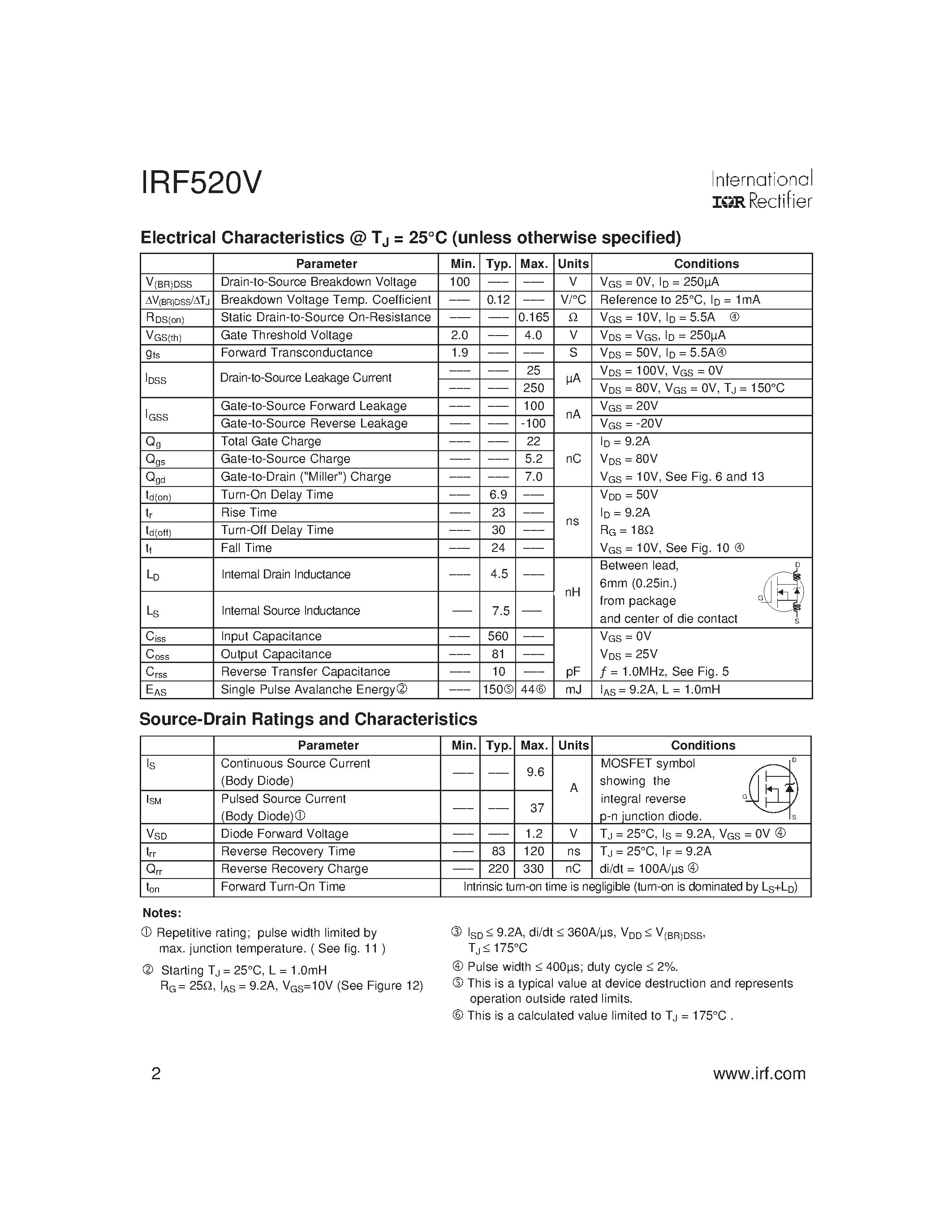 Даташит IRF520V - Power MOSFET(Vdss=100V/ Rds(on)=0.165ohm/ Id=9.6A) страница 2