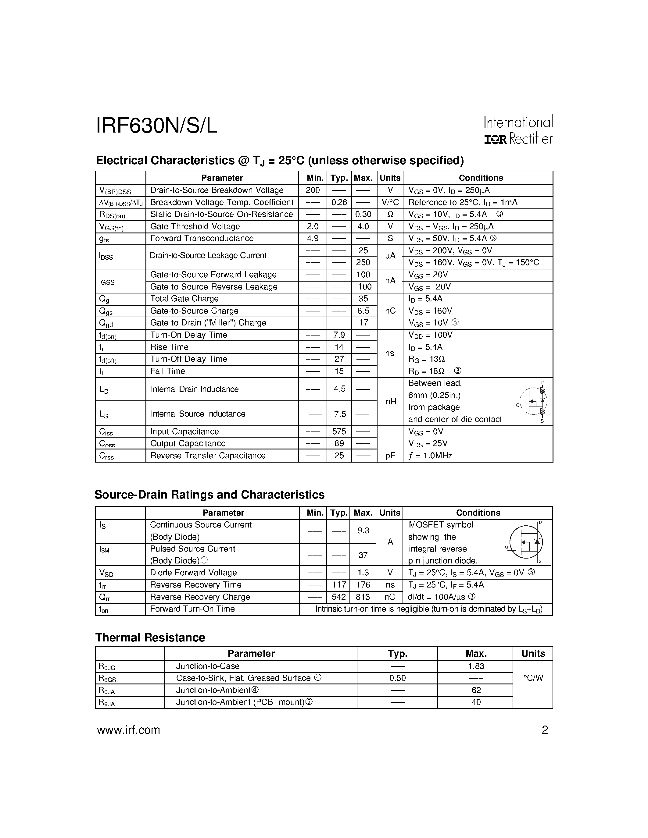 Даташит IRF630N - Power MOSFET(Vdss=200V/ Rds(on)=0.30ohm/ Id=9.3A) страница 2