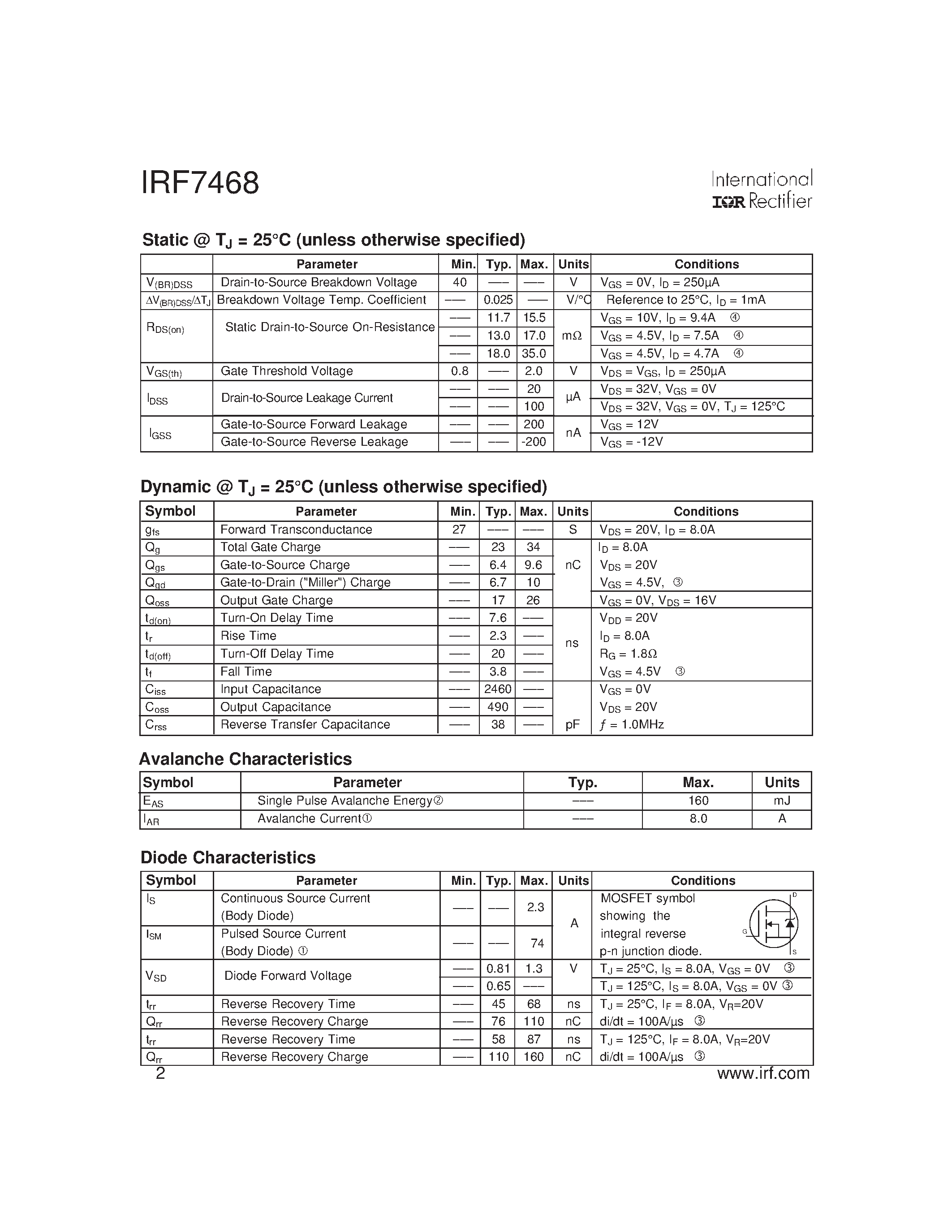 Даташит IRF7468 - Power MOSFET(Vdss=40V/ Id=9.4A) страница 2