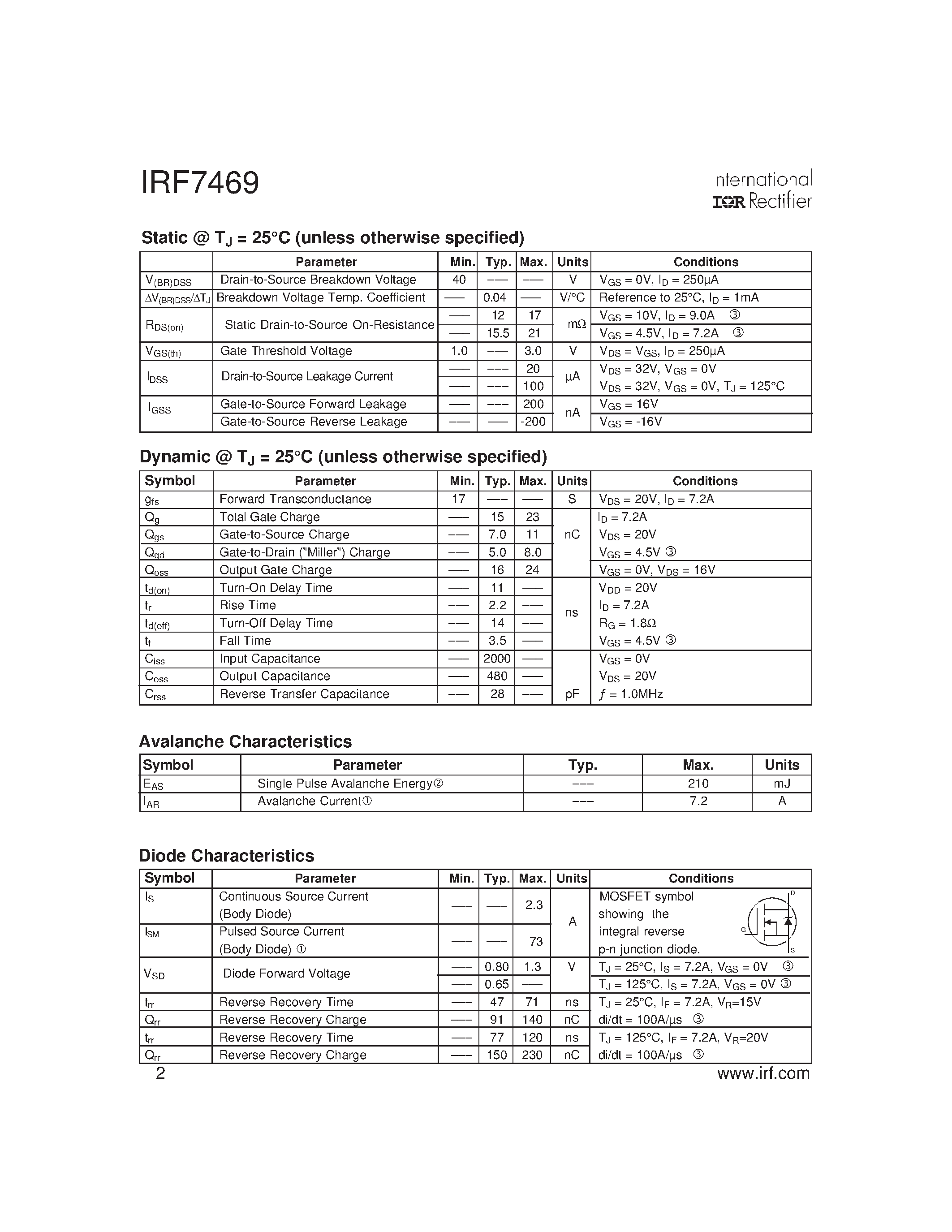 Даташит IRF7469 - Power MOSFET(Vdss=40V/ Id=9.0A) страница 2