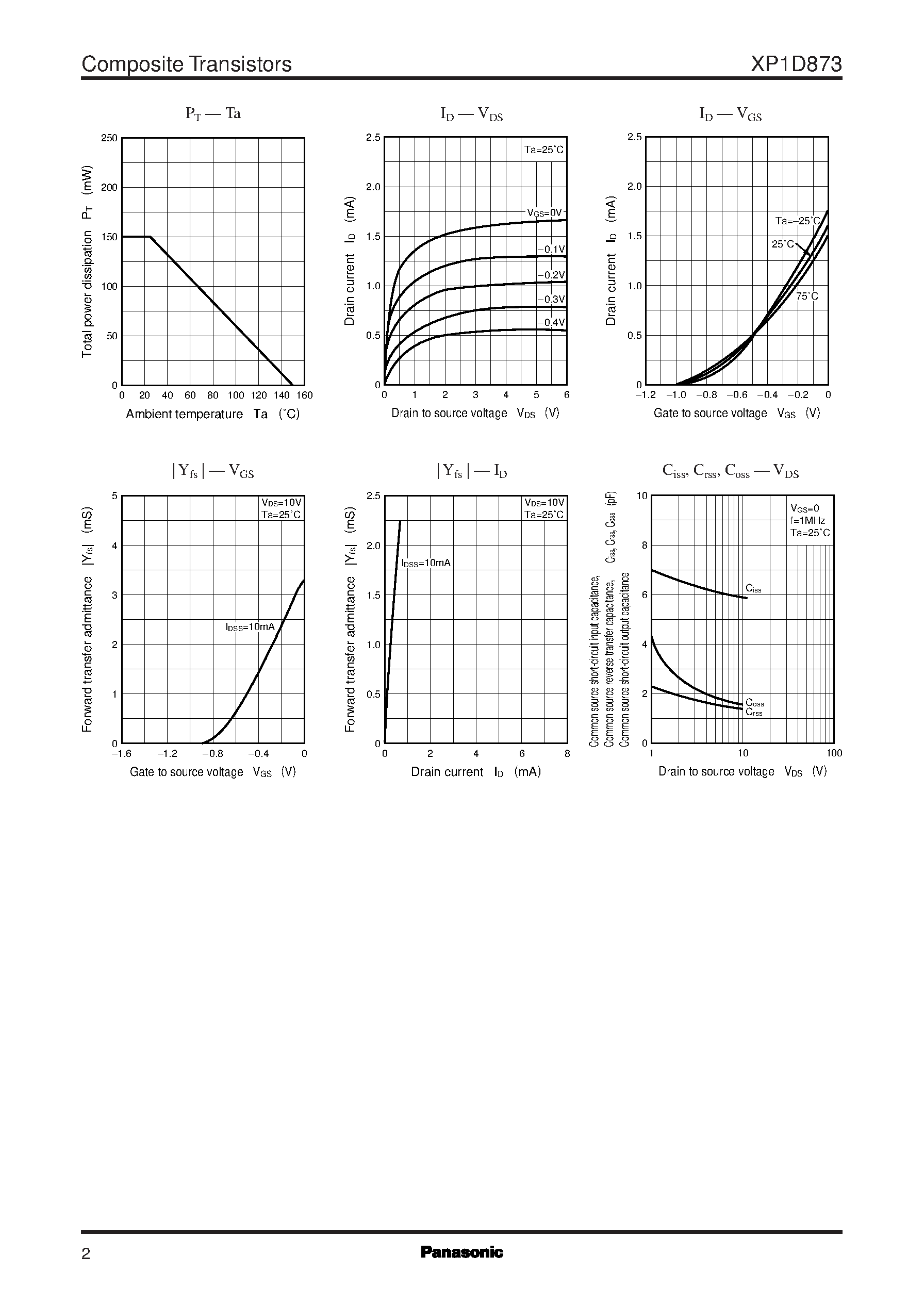 Datasheet XP1D873 page 2 Datasheet XP1D873 - Silicon N-channel junction FET page 2