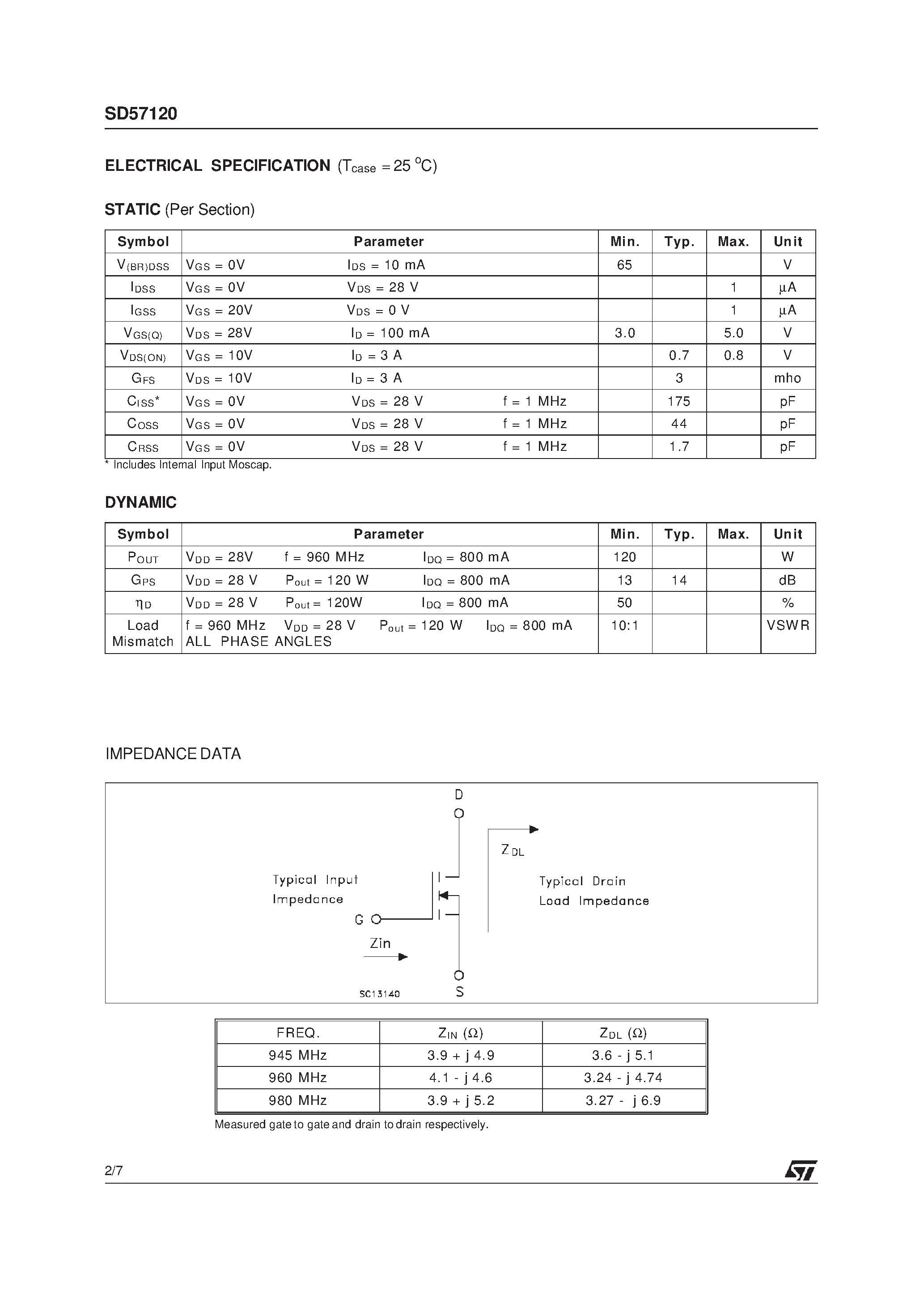 Даташит XSD57120 - RF POWER TRANSISTORS The LdmoSTFAMILY страница 2