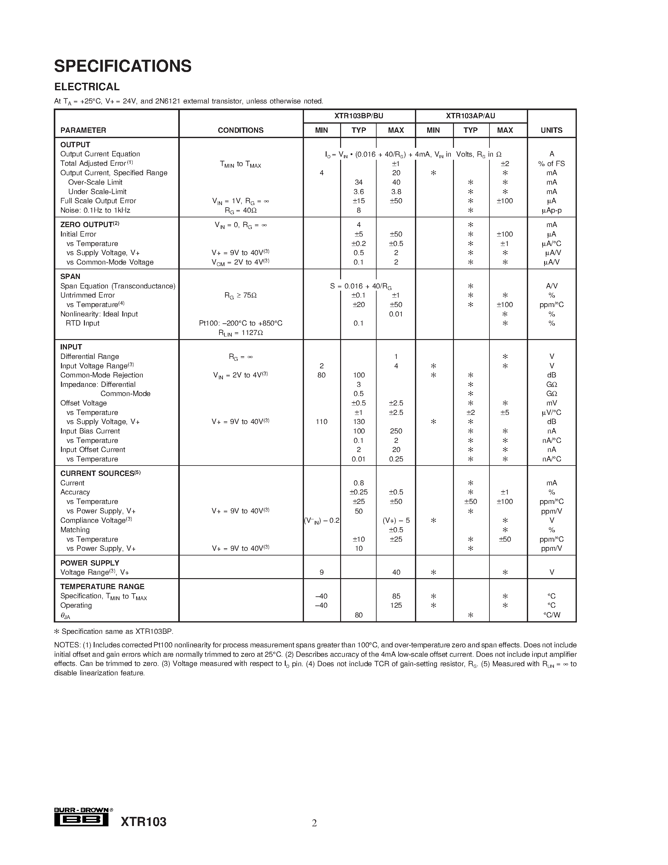 Datasheet XTR103 - 4-20mA Current Transmitter with RTD EXCITATION AND LINEARIZATION page 2