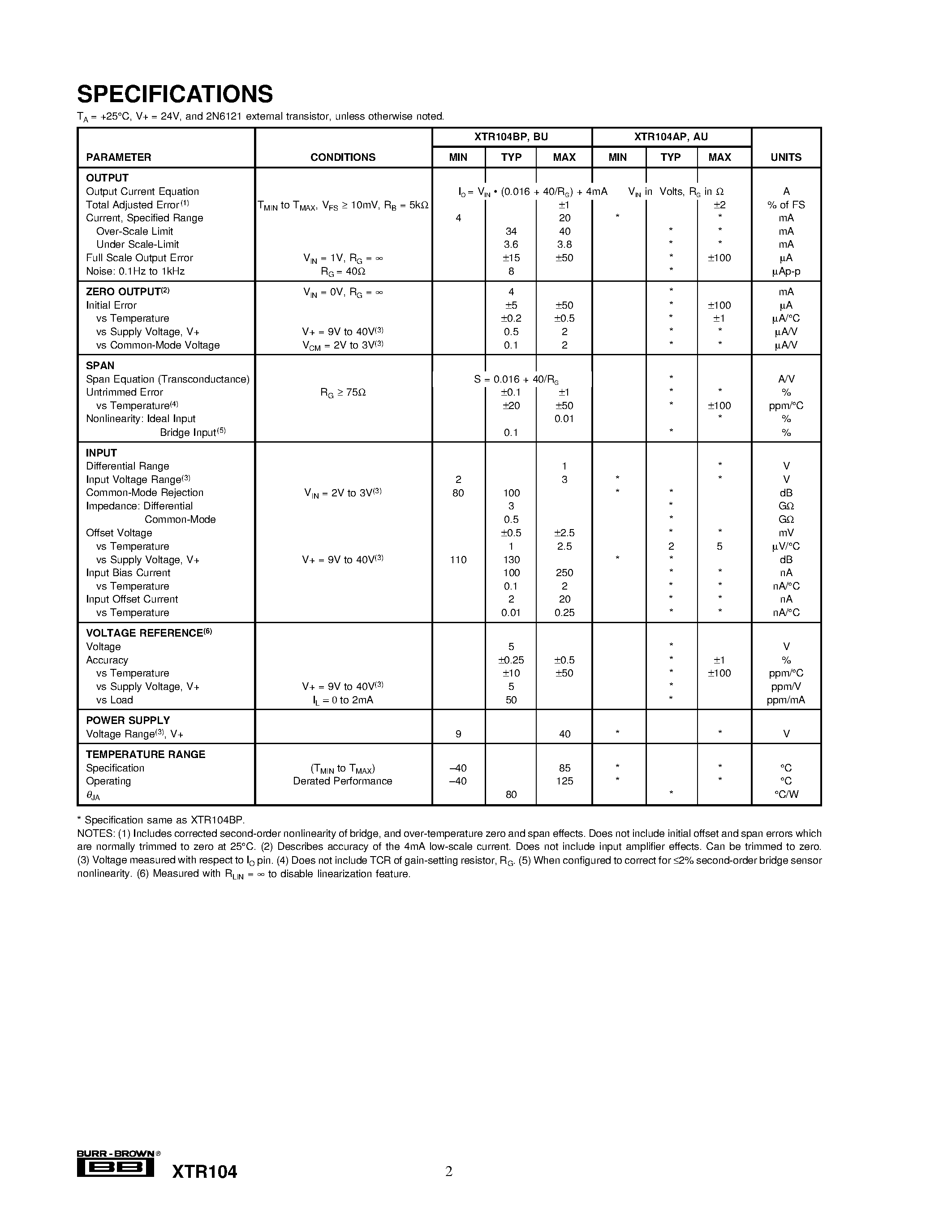 Datasheet XTR104 - 4-20mA Current Transmitter with BRIDGE EXCITATION AND LINEARIZATION page 2