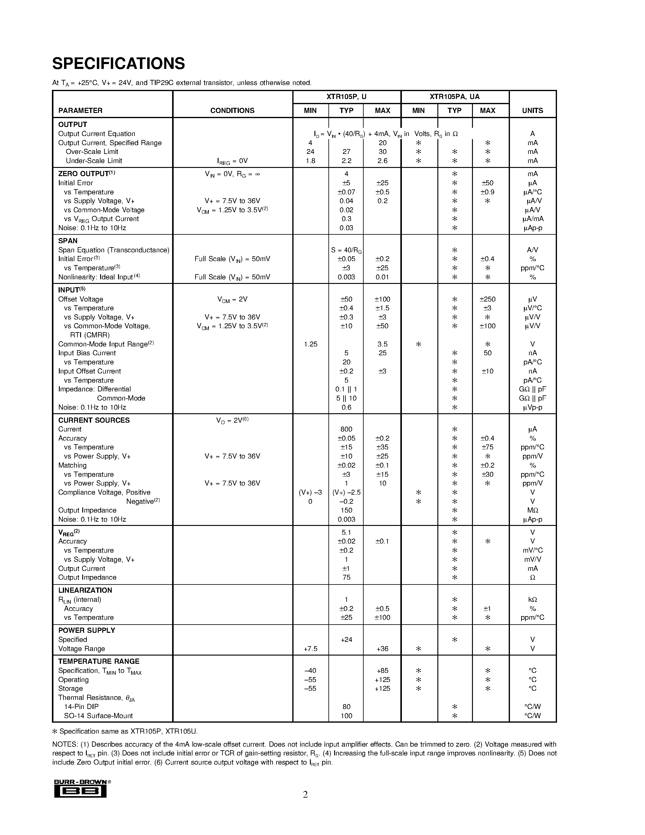 Datasheet XTR105 - 4-20mA CURRENT TRANSMITTER with Sensor Excitation and Linearization page 2