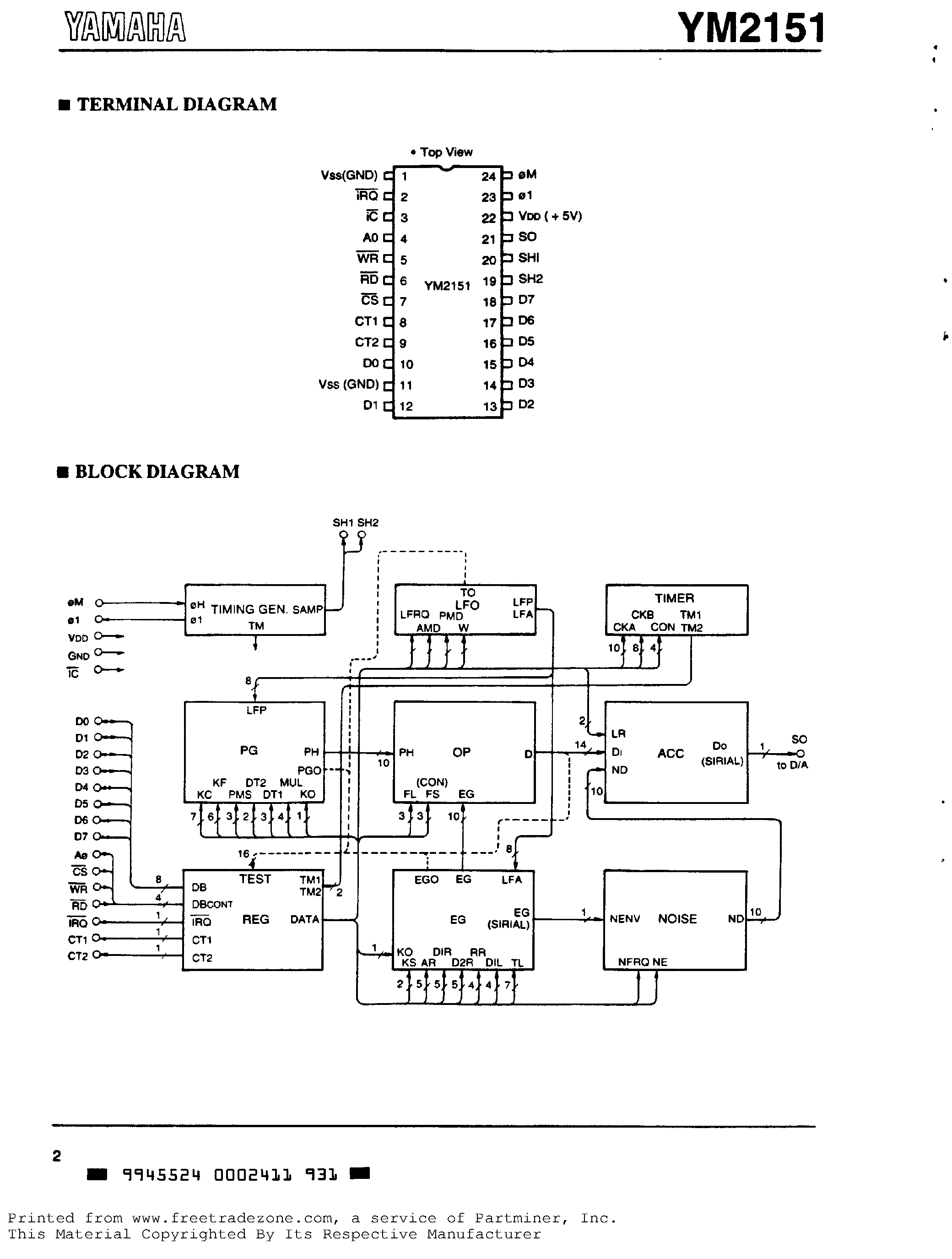 Даташит YM2151 - FM Operator Type-M(OPM) страница 2