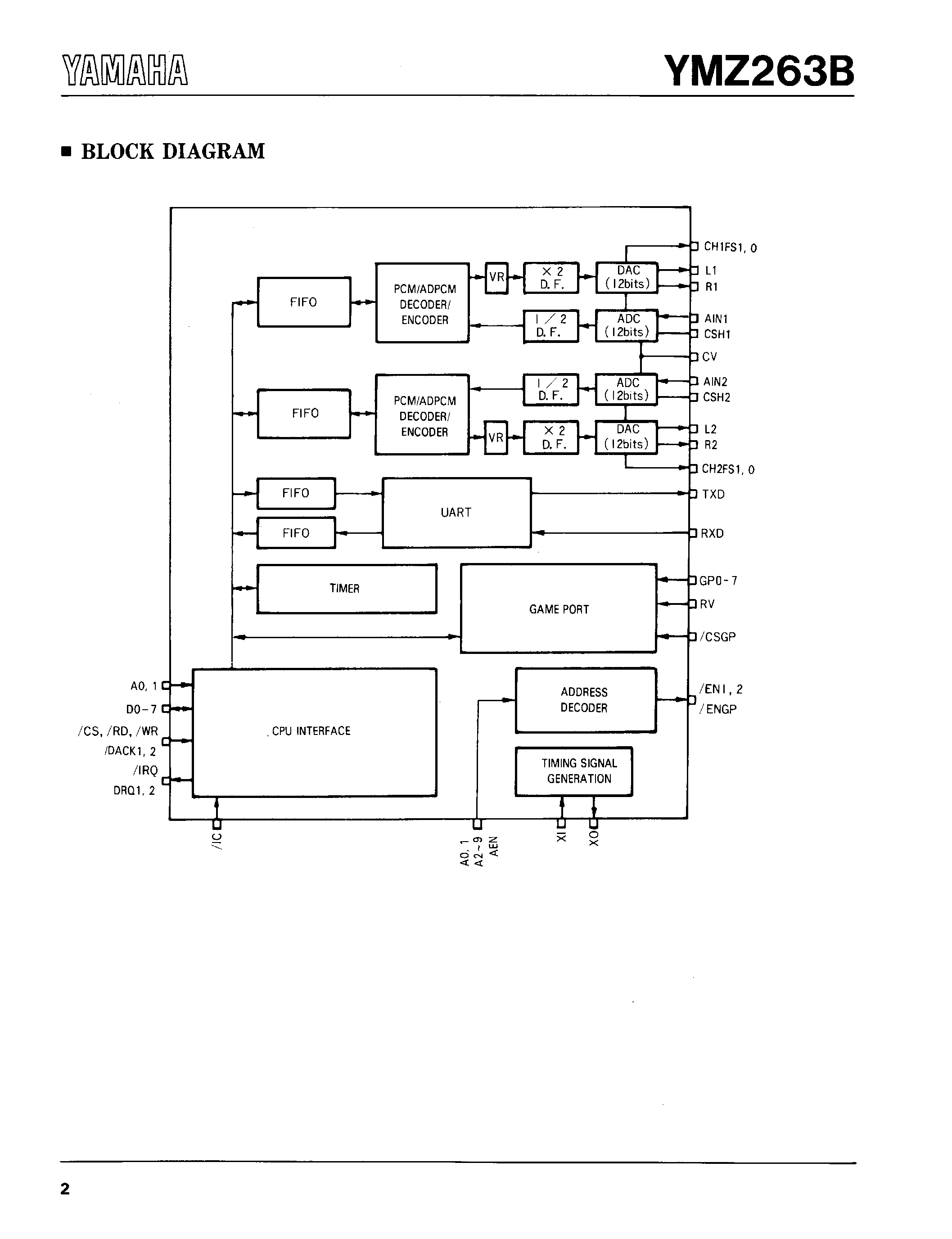 Даташит YMZ263B-F - MULTIMEDIA AUDIO GAME INTERFACE CONTROLLER страница 2