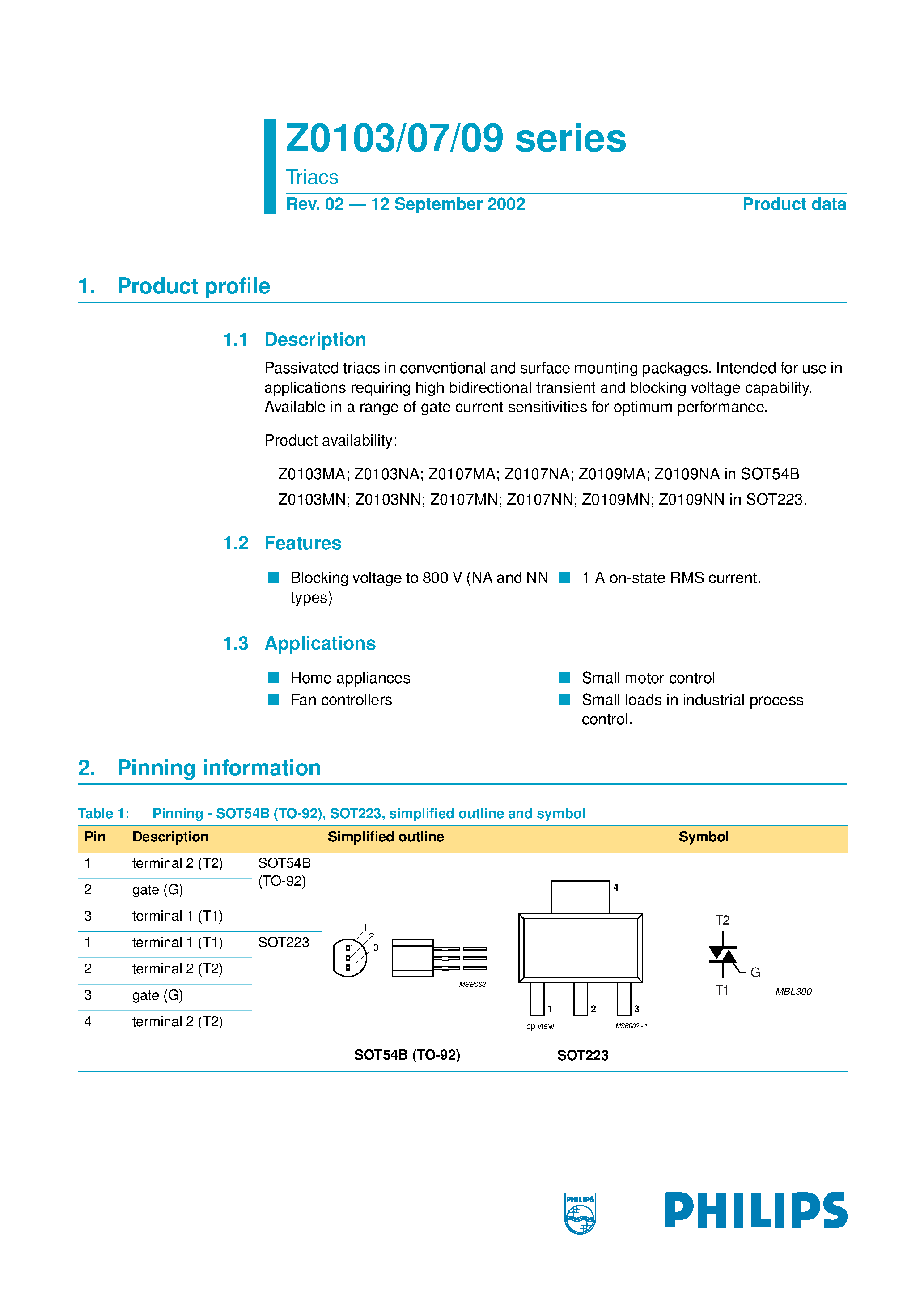 Datasheet Z0109NN - Triacs page 1