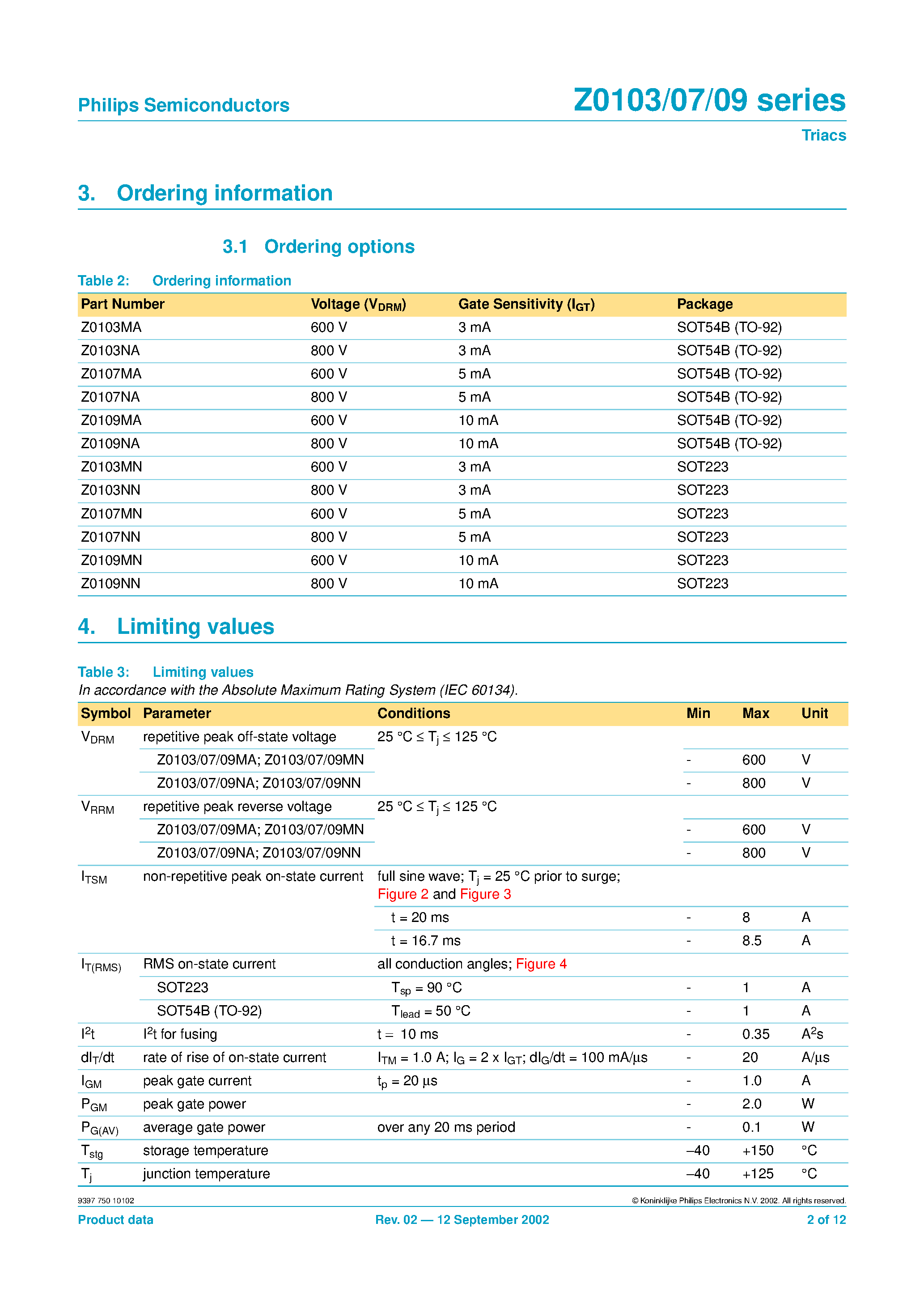 Datasheet Z0109NN - Triacs page 2