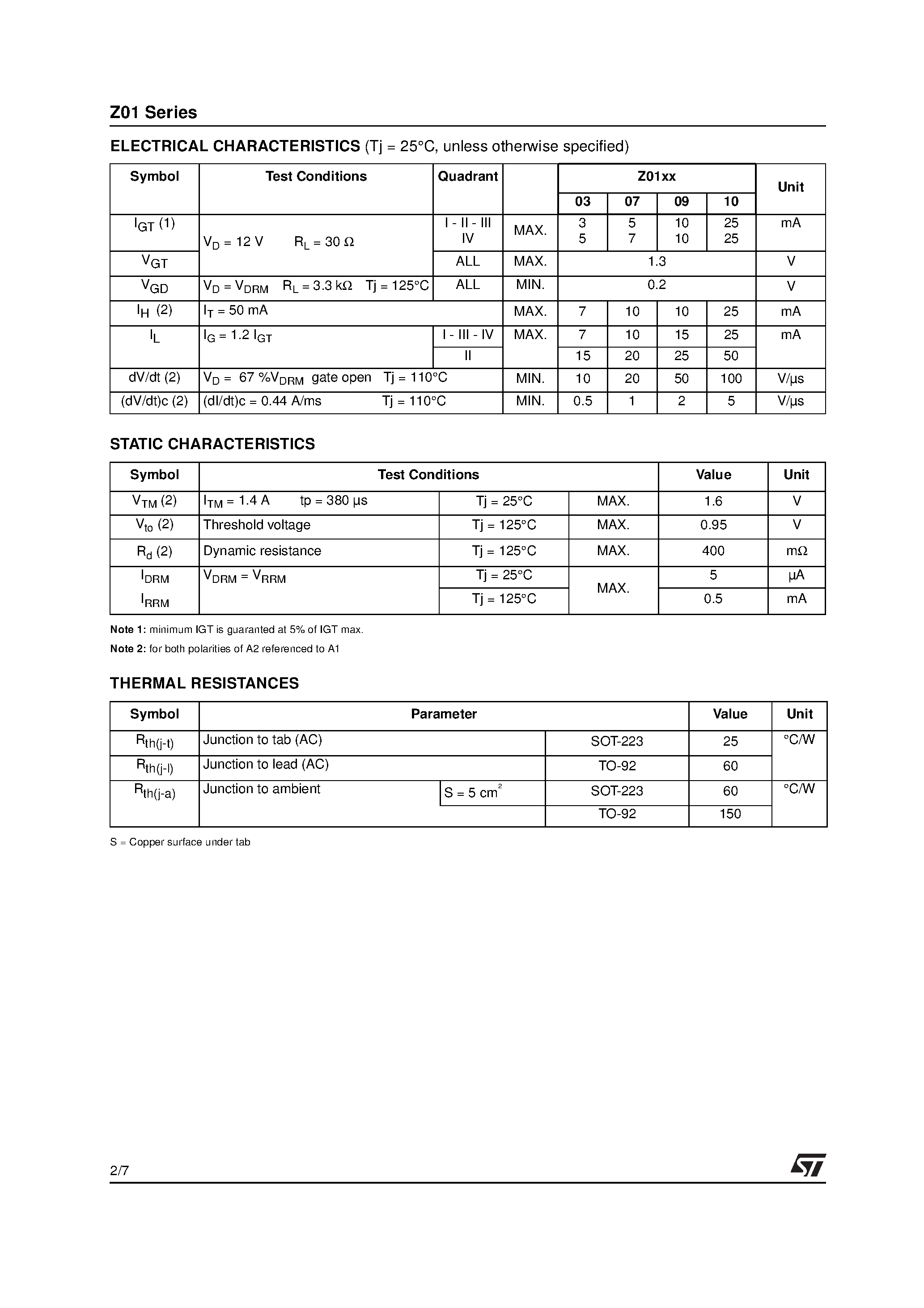 Datasheet Z0109NN - 1A TRIACS page 2