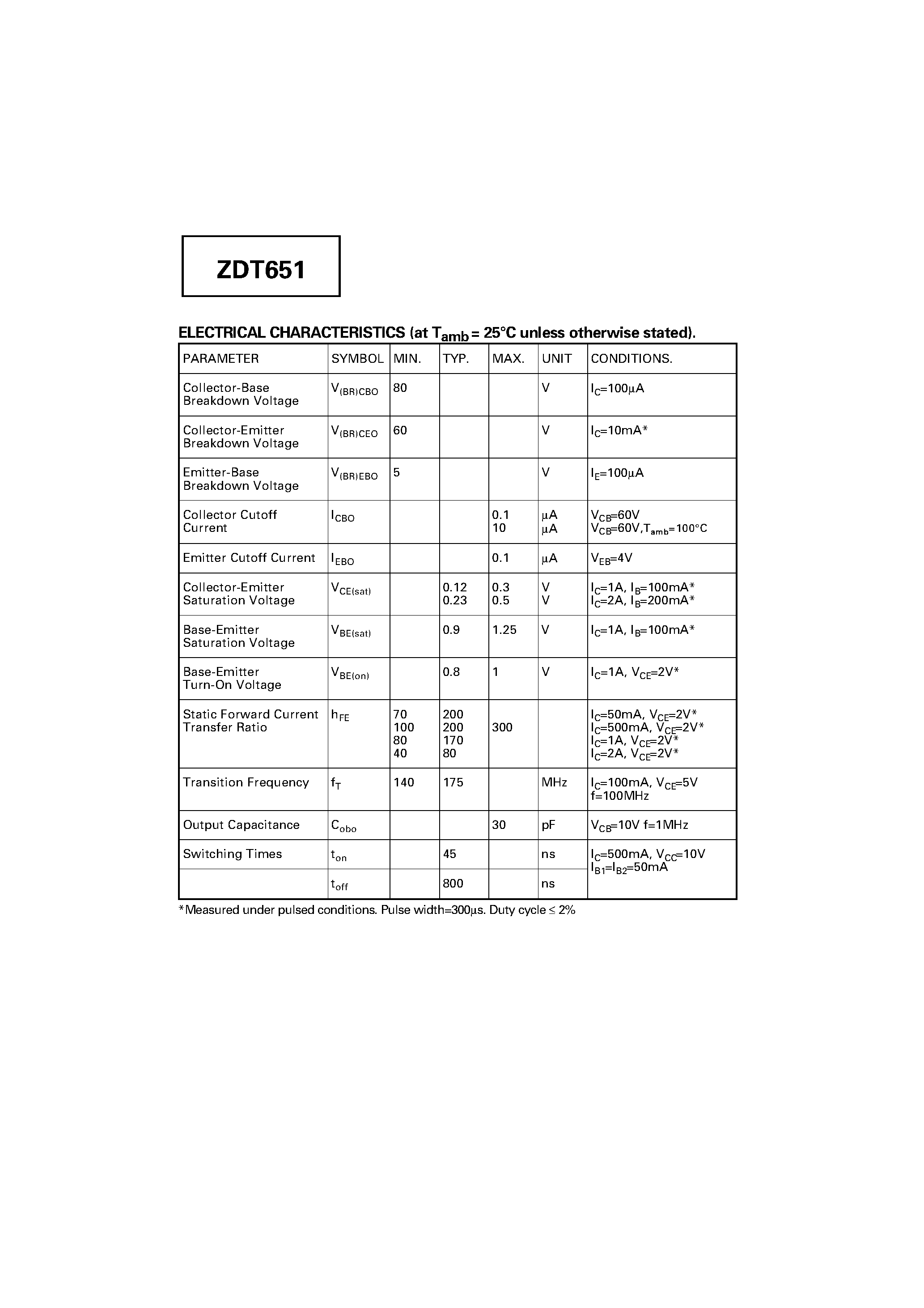 Даташит ZDT651 - DUAL NPN MEDIUM POWER TRANSISTORS страница 2