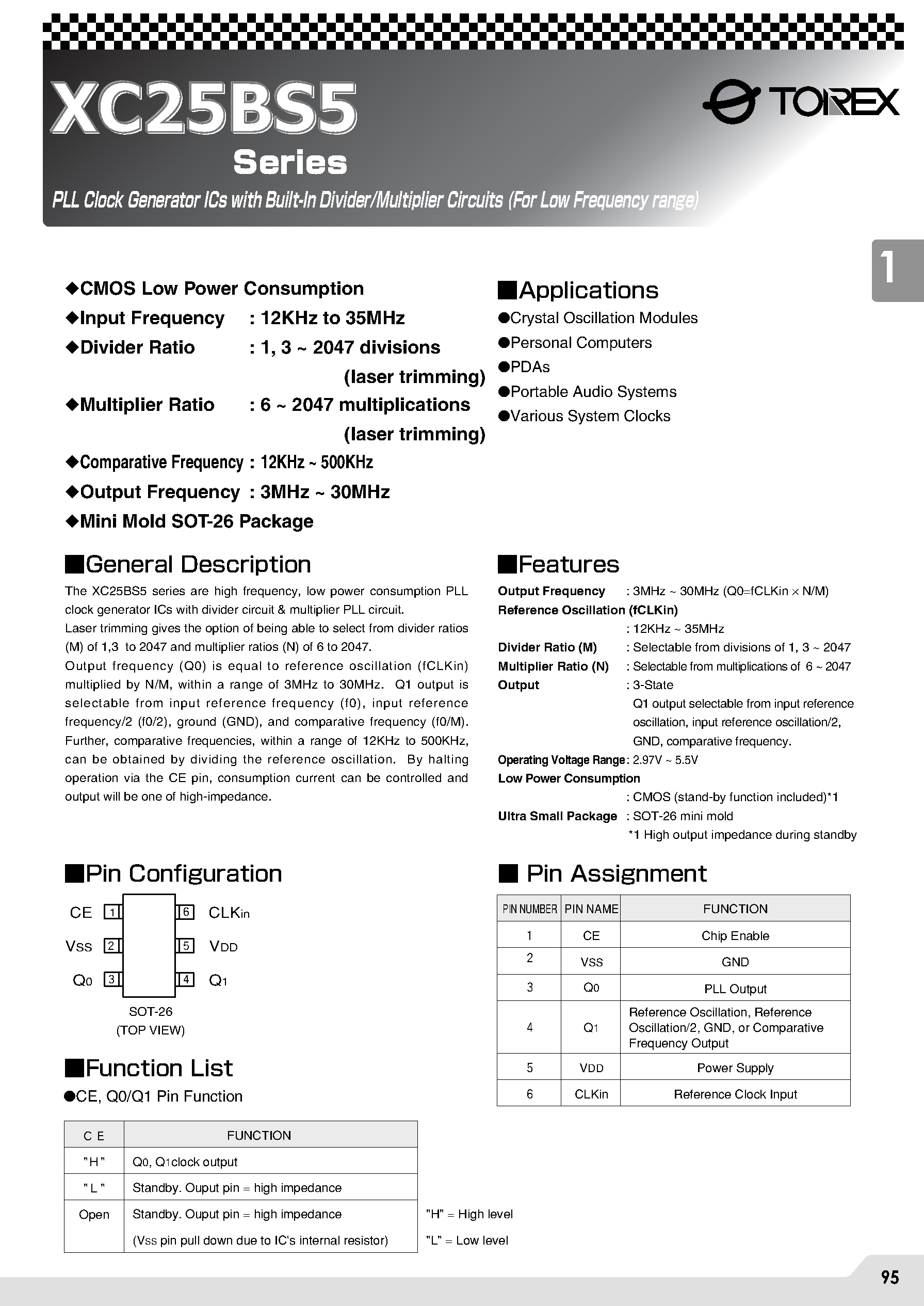 Даташит XC221A - 1.2V Input / Output Rail To Rail CMOS Op Amp страница 1