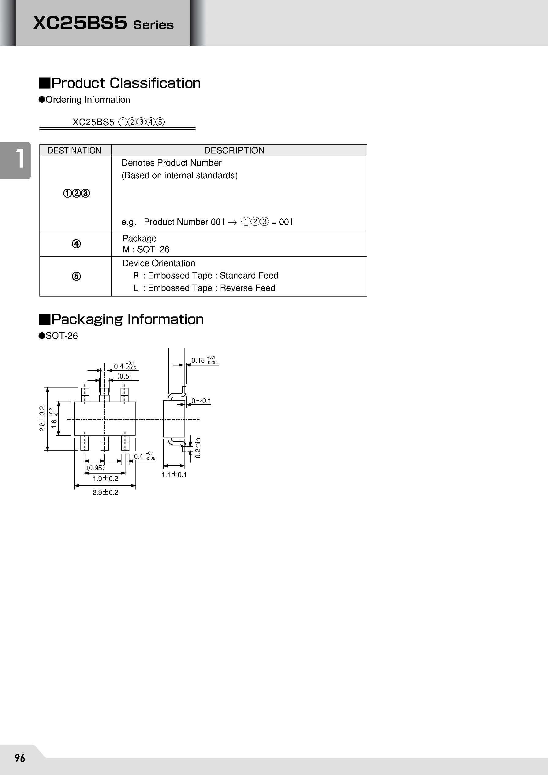 Даташит XC221A - 1.2V Input / Output Rail To Rail CMOS Op Amp страница 2