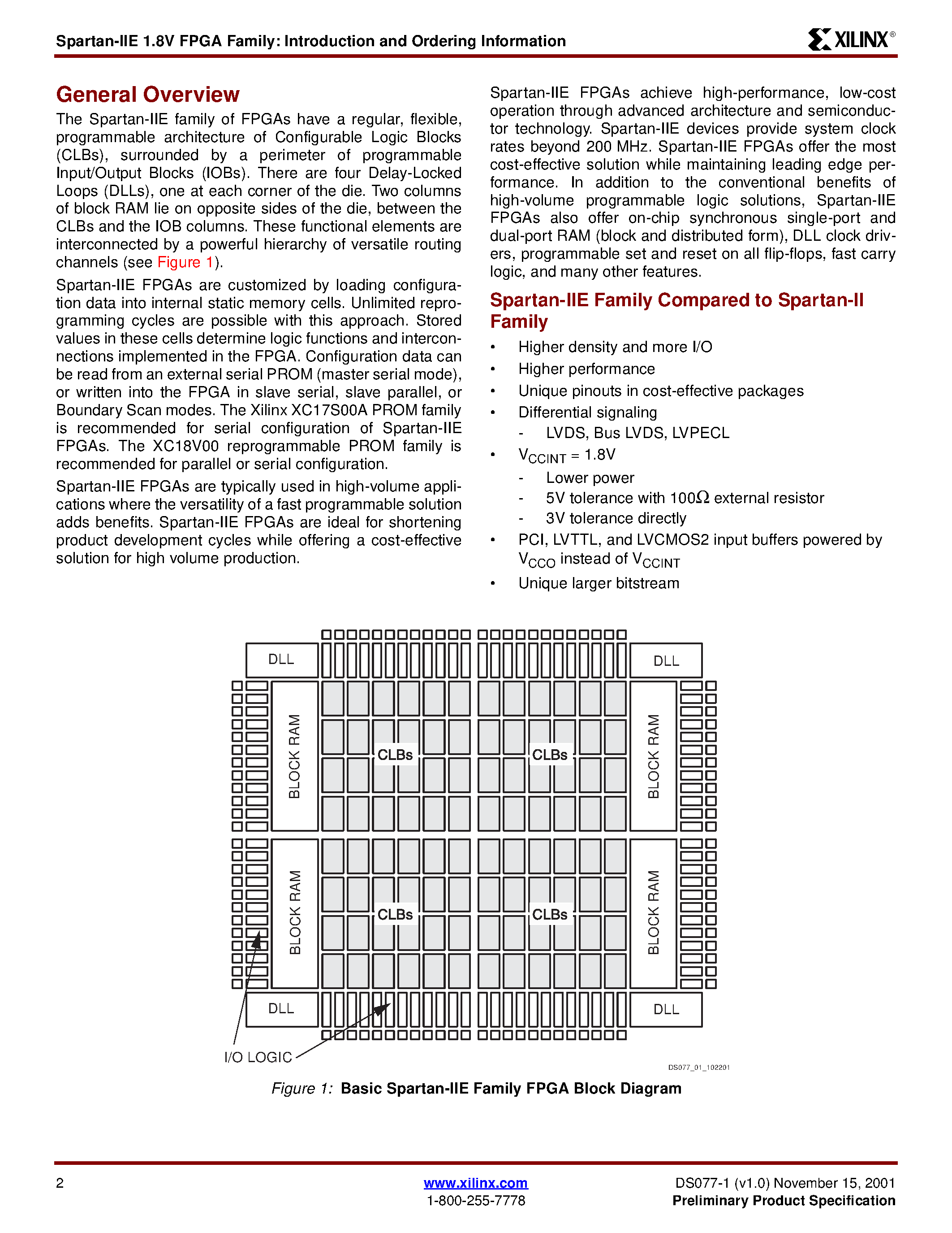 Даташит XC2S100E - Spartan-IIE 1.8V FPGA Family страница 2