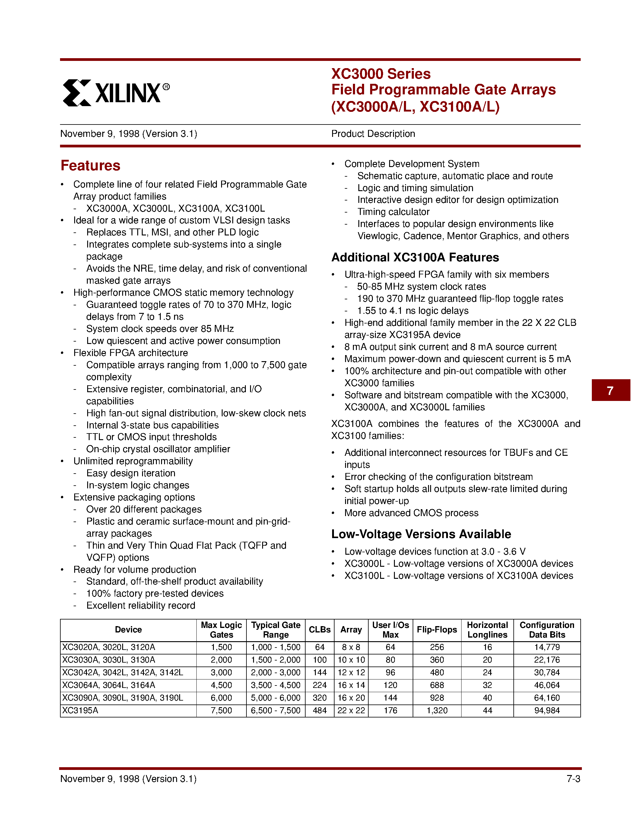 Datasheet XC3020A-7PQ100C - Field Programmable Gate Arrays (XC3000A/L/ XC3100A/L) page 1