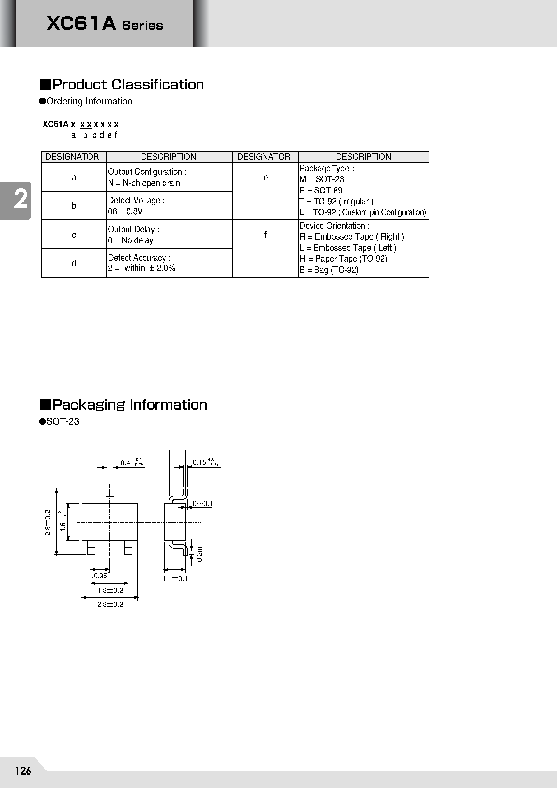 Даташит XC61A - Low Voltage DetectorsVDF=0.8V) страница 2