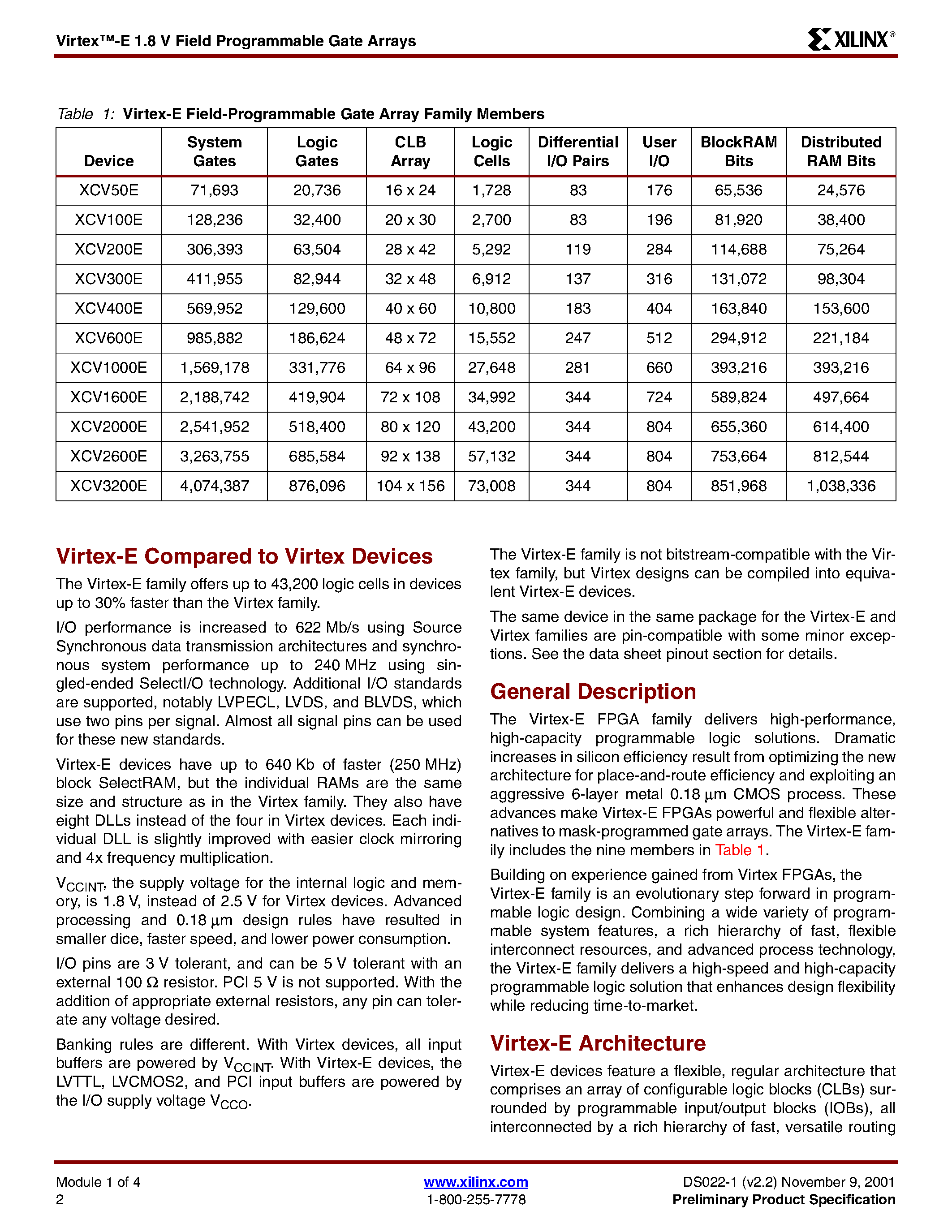 Datasheet XCV100 - Virtex-E 1.8 V Field Programmable Gate Arrays page 2