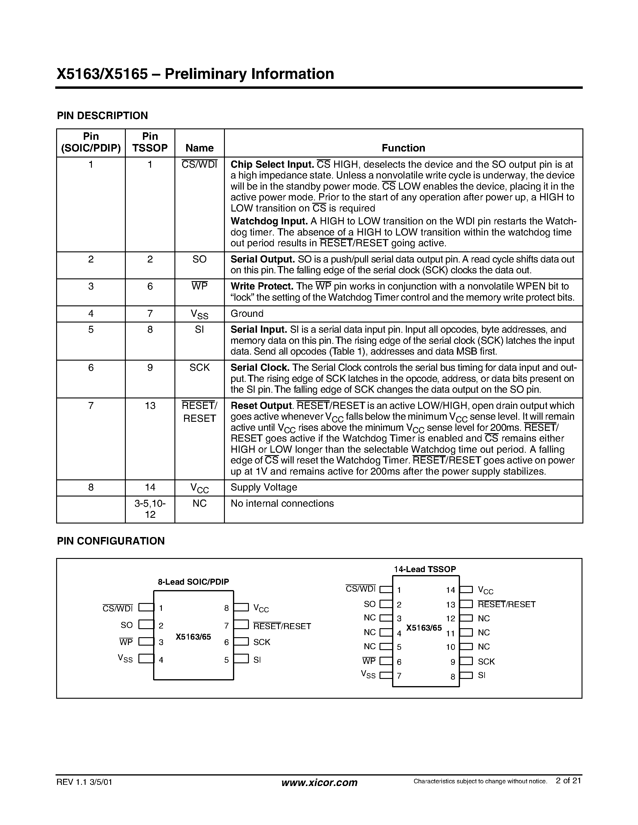 Даташит X5163S8 - CPU Supervisor with 16Kbit SPI EEPROM страница 2