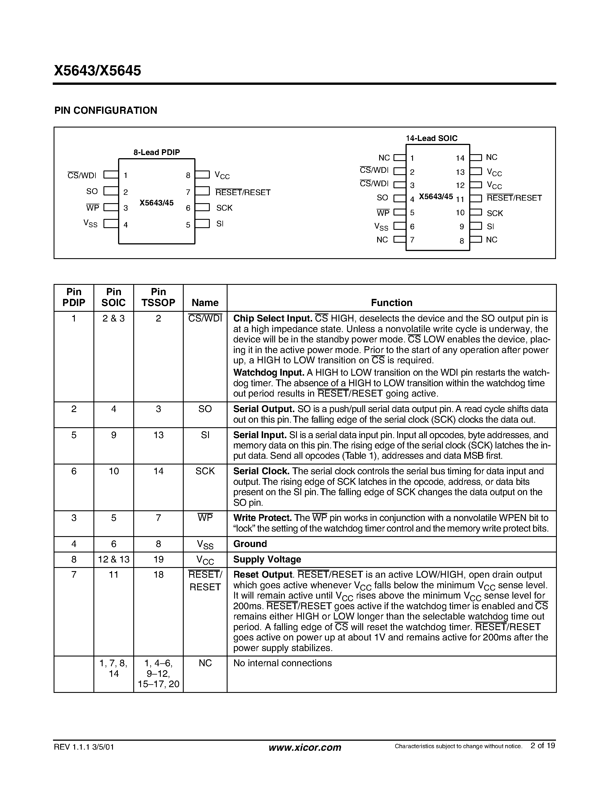 Даташит X5643P - CPU Supervisor with 64Kbit SPI EEPROM страница 2