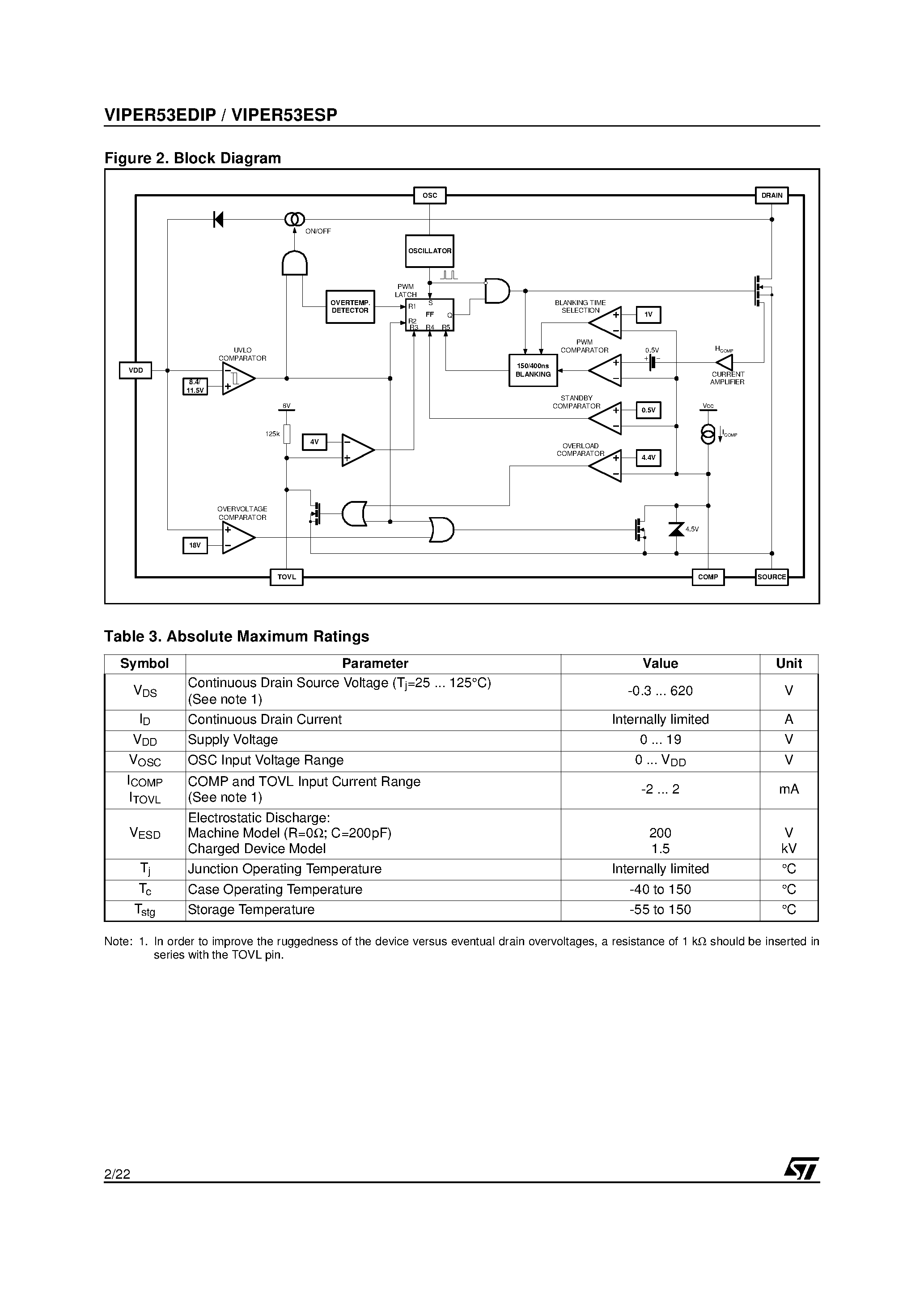 Даташит VIPER53E - STATE OF THE ART PRIMARY SIDE SWITCH FOR AC/DC CONVERTERS страница 2