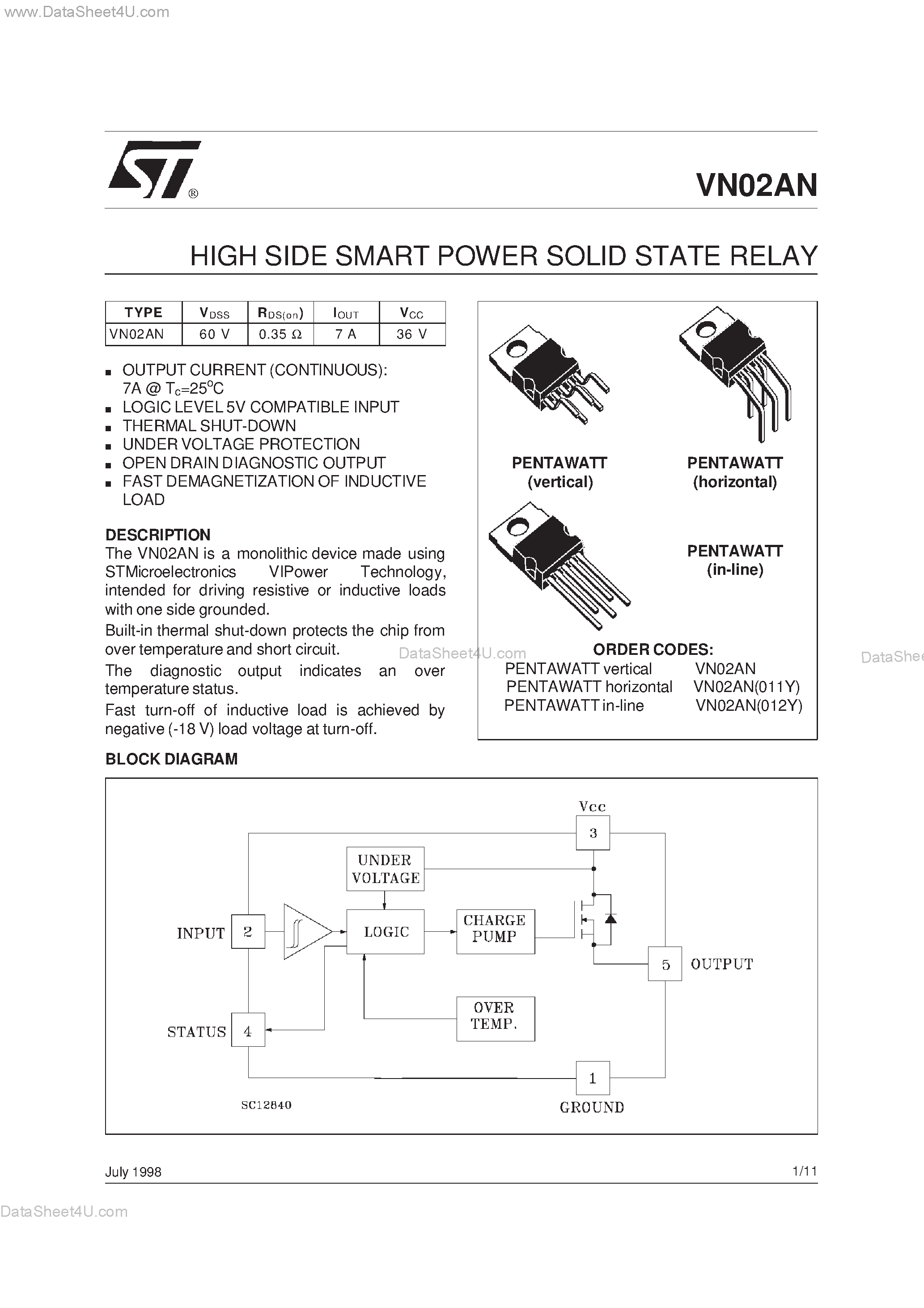 Даташит VN02AN(011Y) - HIGH SIDE SMART POWER SOLID STATE RELAY страница 1