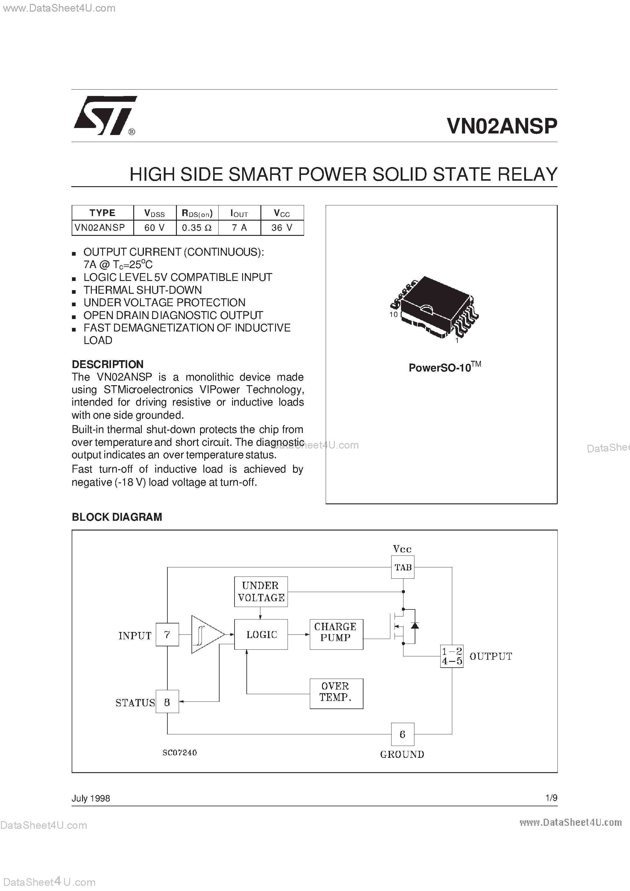 Даташит VN02ANSP - HIGH SIDE SMART POWER SOLID STATE RELAY страница 1