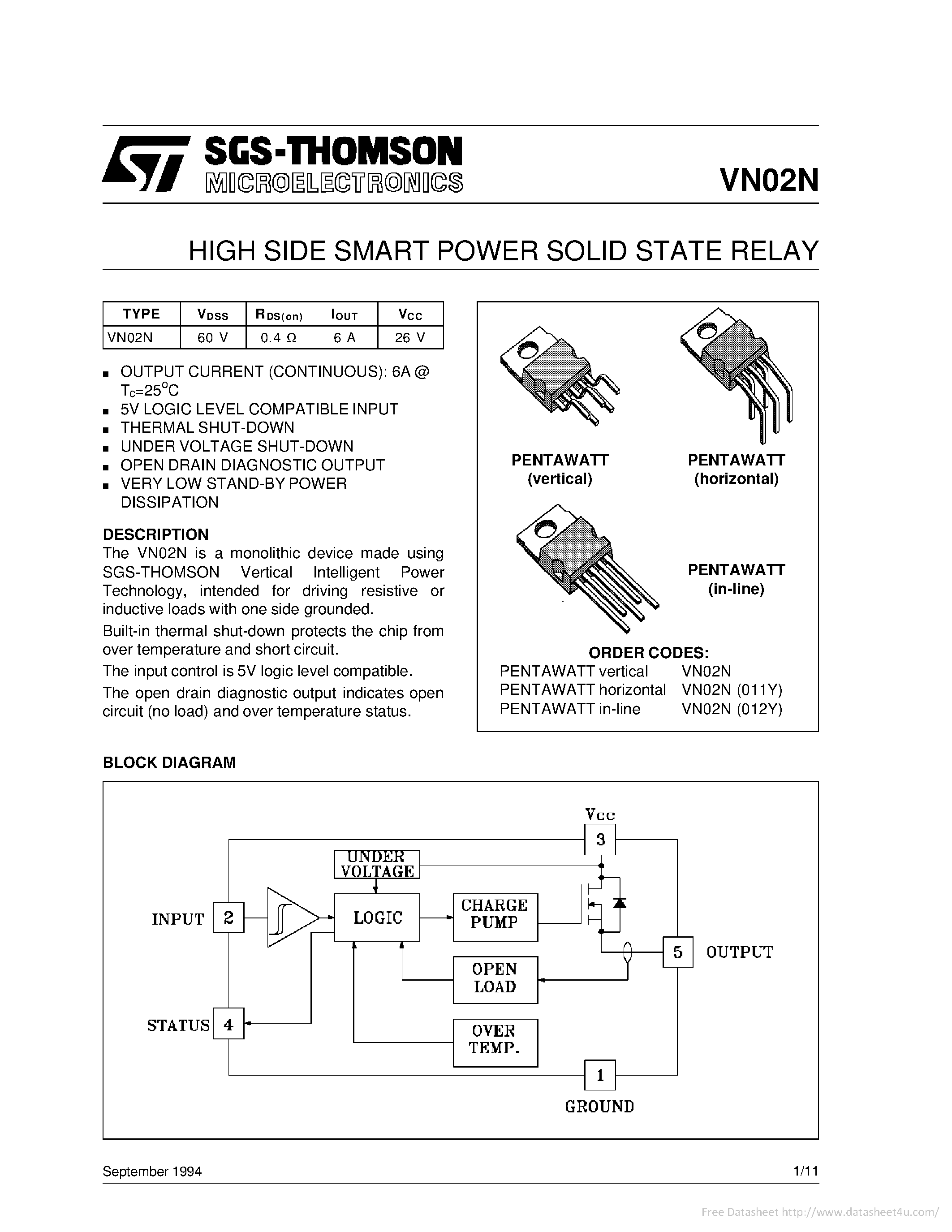 Даташит VN02N - HIGH SIDE SMART POWER SOLID STATE RELAY страница 1