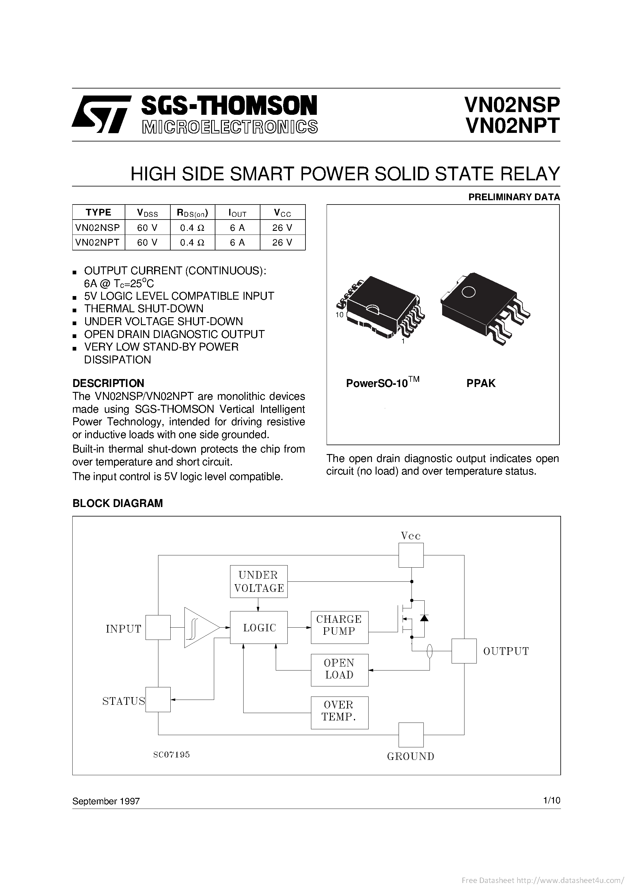 Даташит VN02NPT - HIGH SIDE SMART POWER SOLID STATE RELAY страница 1