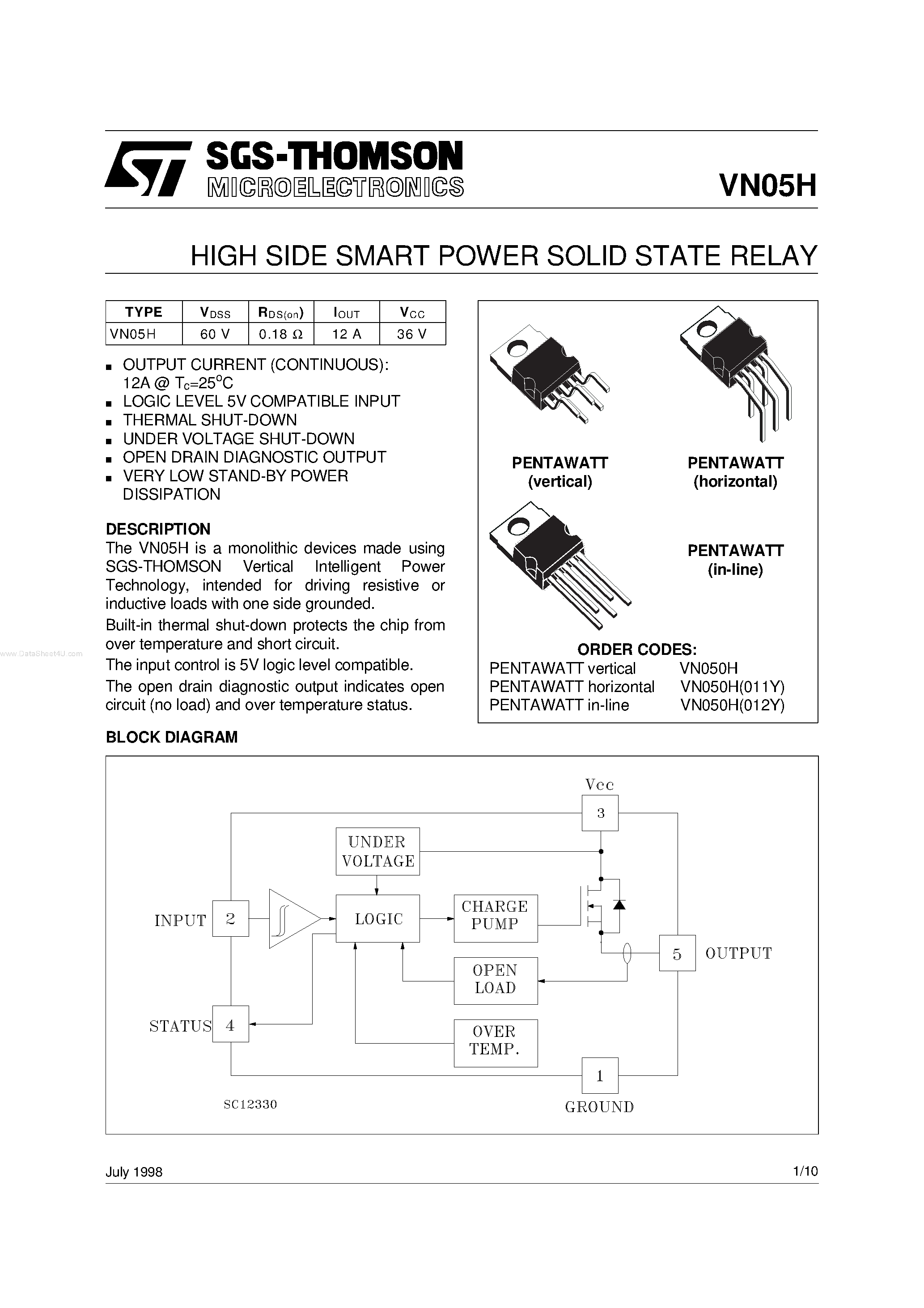 Даташит VN05 - HIGH SIDE SMART POWER SOLID STATE RELAY страница 1