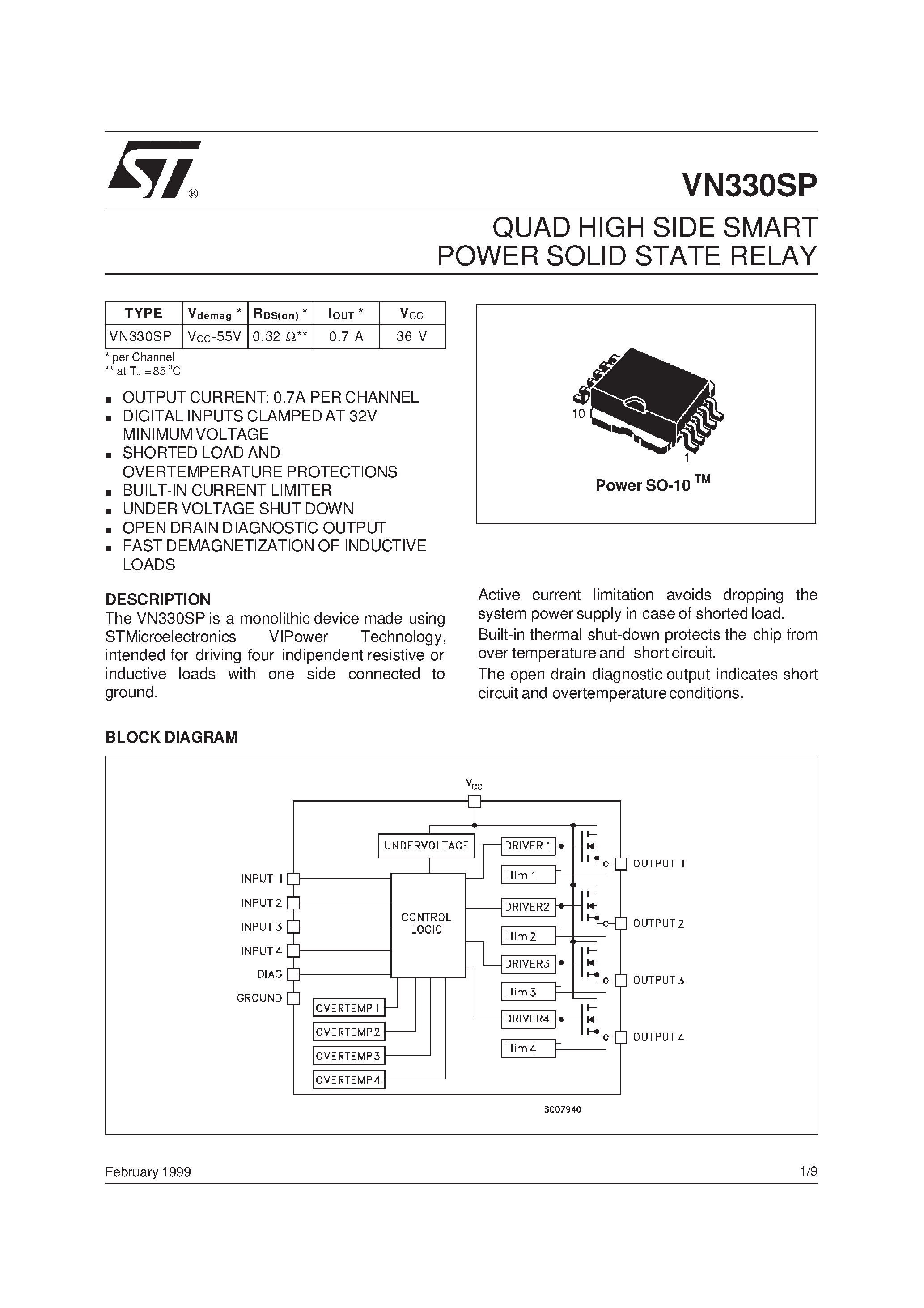 Даташит VN330SP - QUAD HIGH SIDE SMART POWER SOLID STATE RELAY страница 1