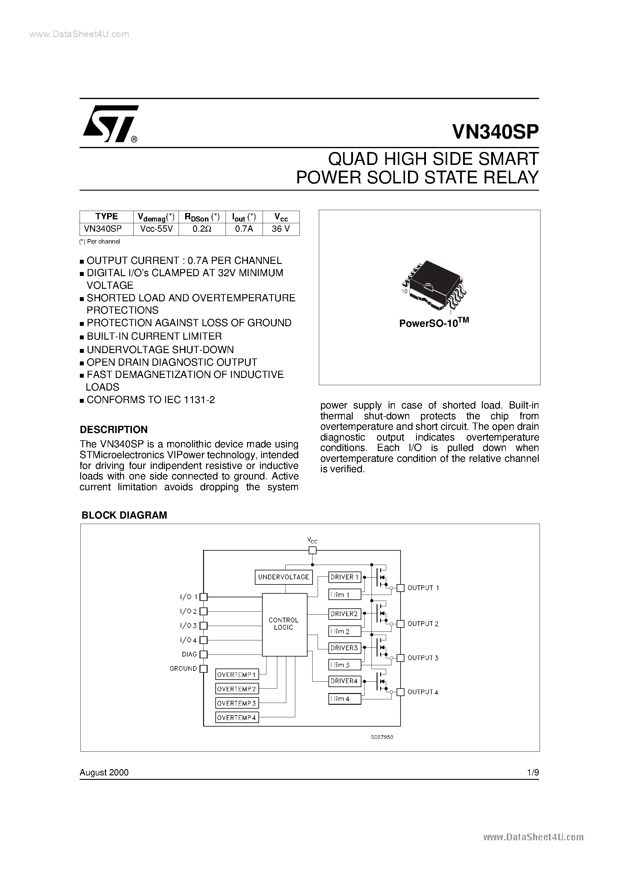 Даташит VN340SP - QUAD HIGH SIDE SMART POWER SOLID STATE RELAY страница 1