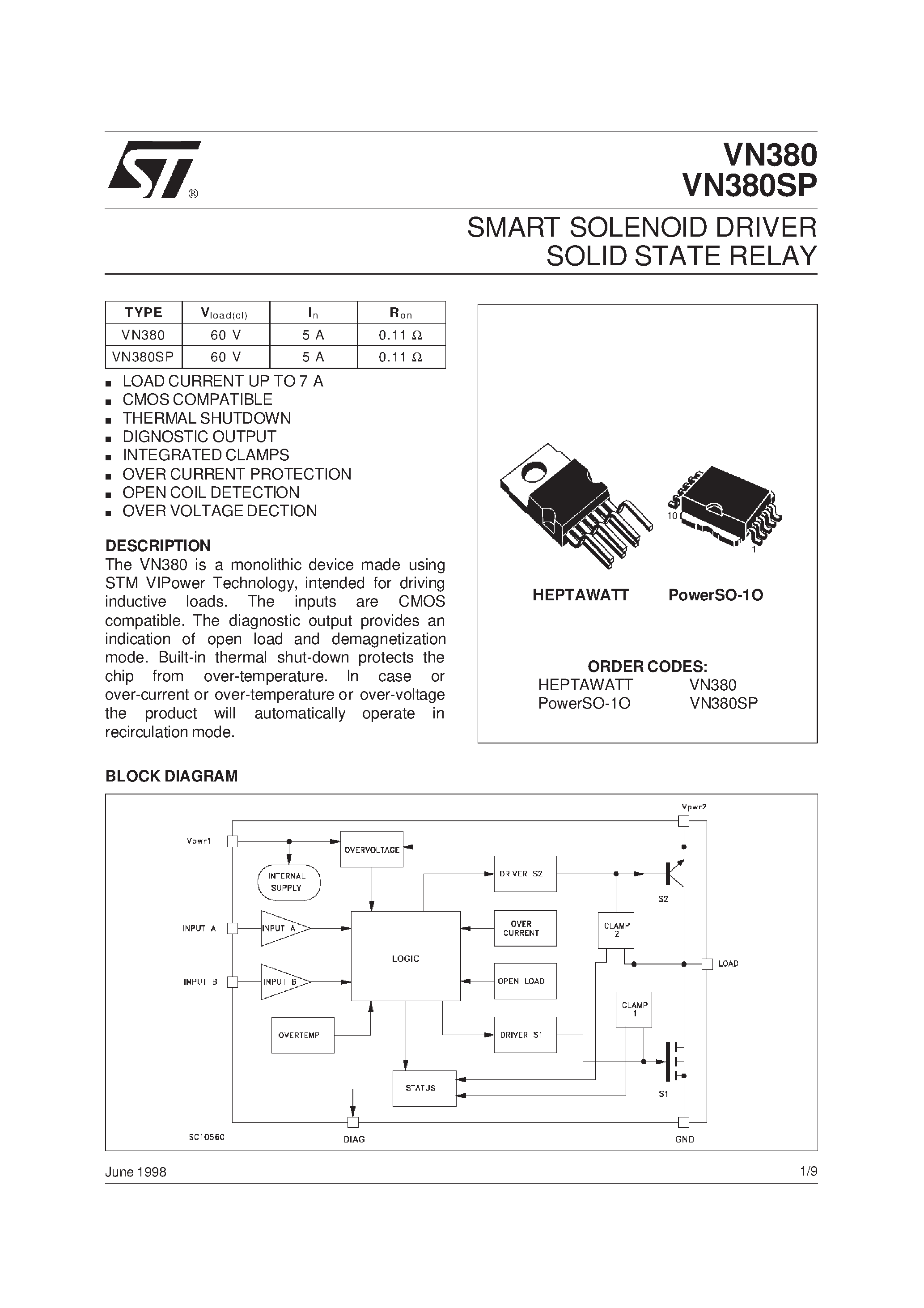 Даташит VN380SP - SMART SOLENOID DRIVER SOLID STATE RELAY страница 1