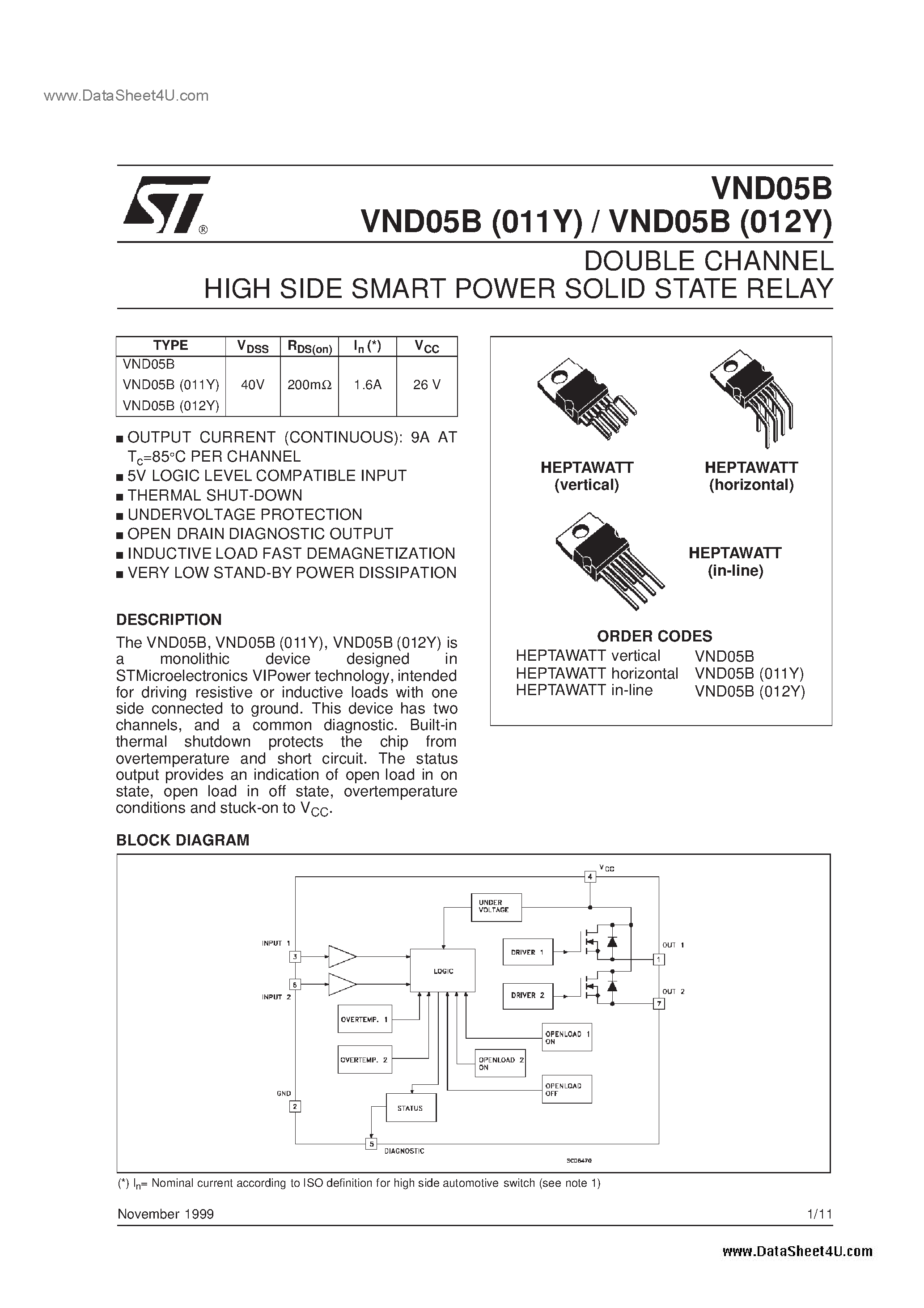 Даташит VND05B(012Y) - DOUBLE CHANNEL HIGH SIDE SMART POWER SOLID STATE RELAY страница 1