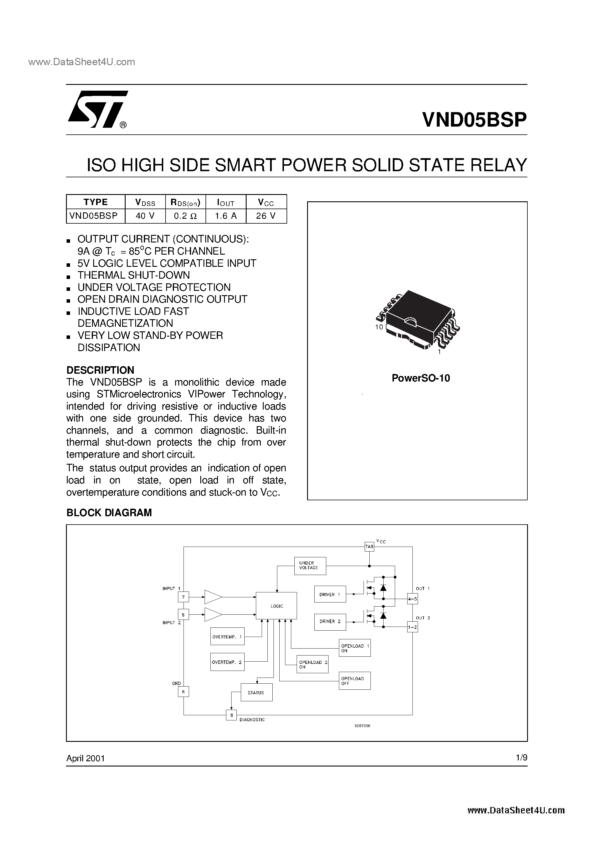 Даташит VND05BSP - ISO HIGH SIDE SMART POWER SOLID STATE RELAY страница 1