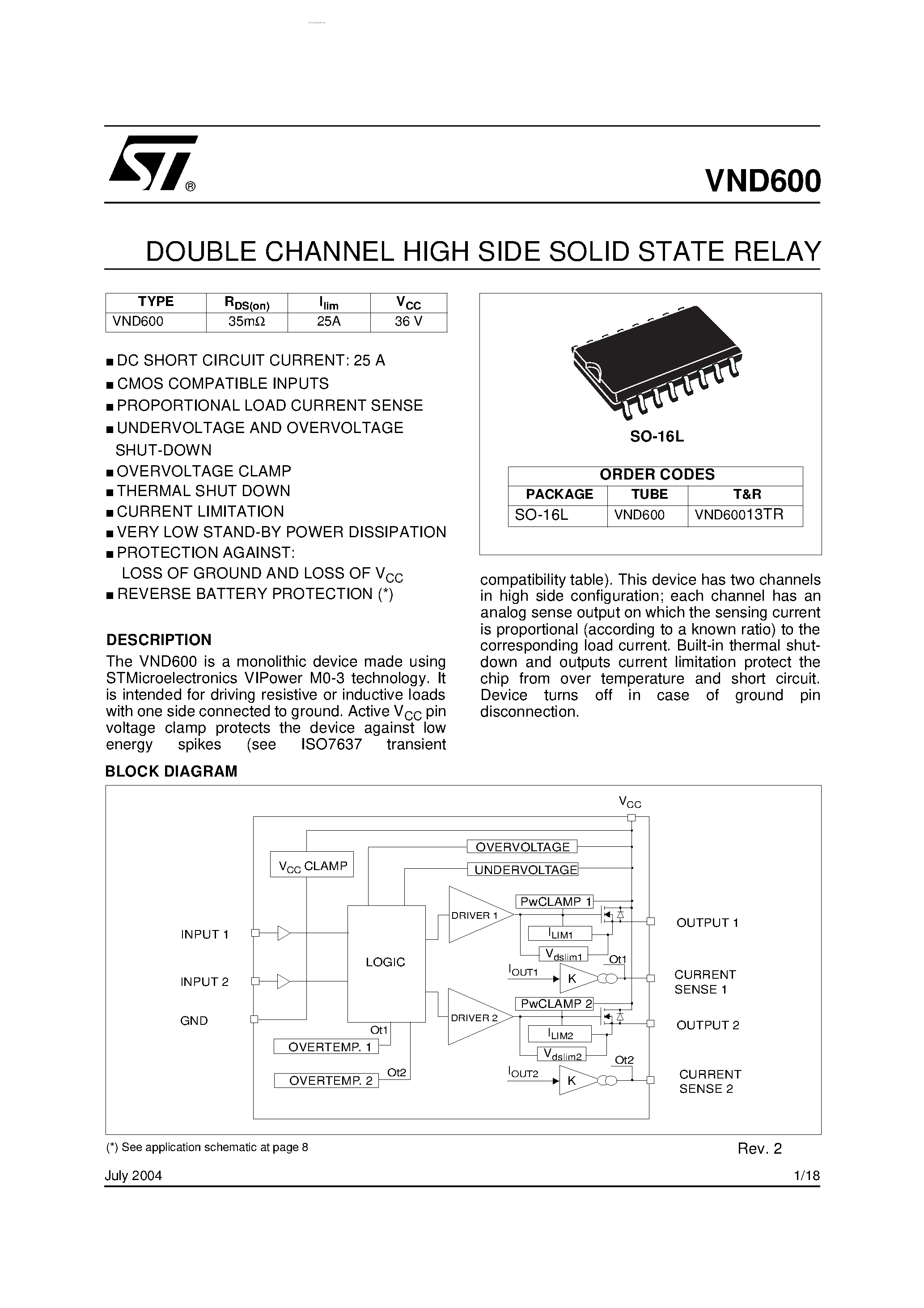 Даташит VND600 - DOUBLE CHANNEL HIGH SIDE SOLID STATE RELAY страница 1