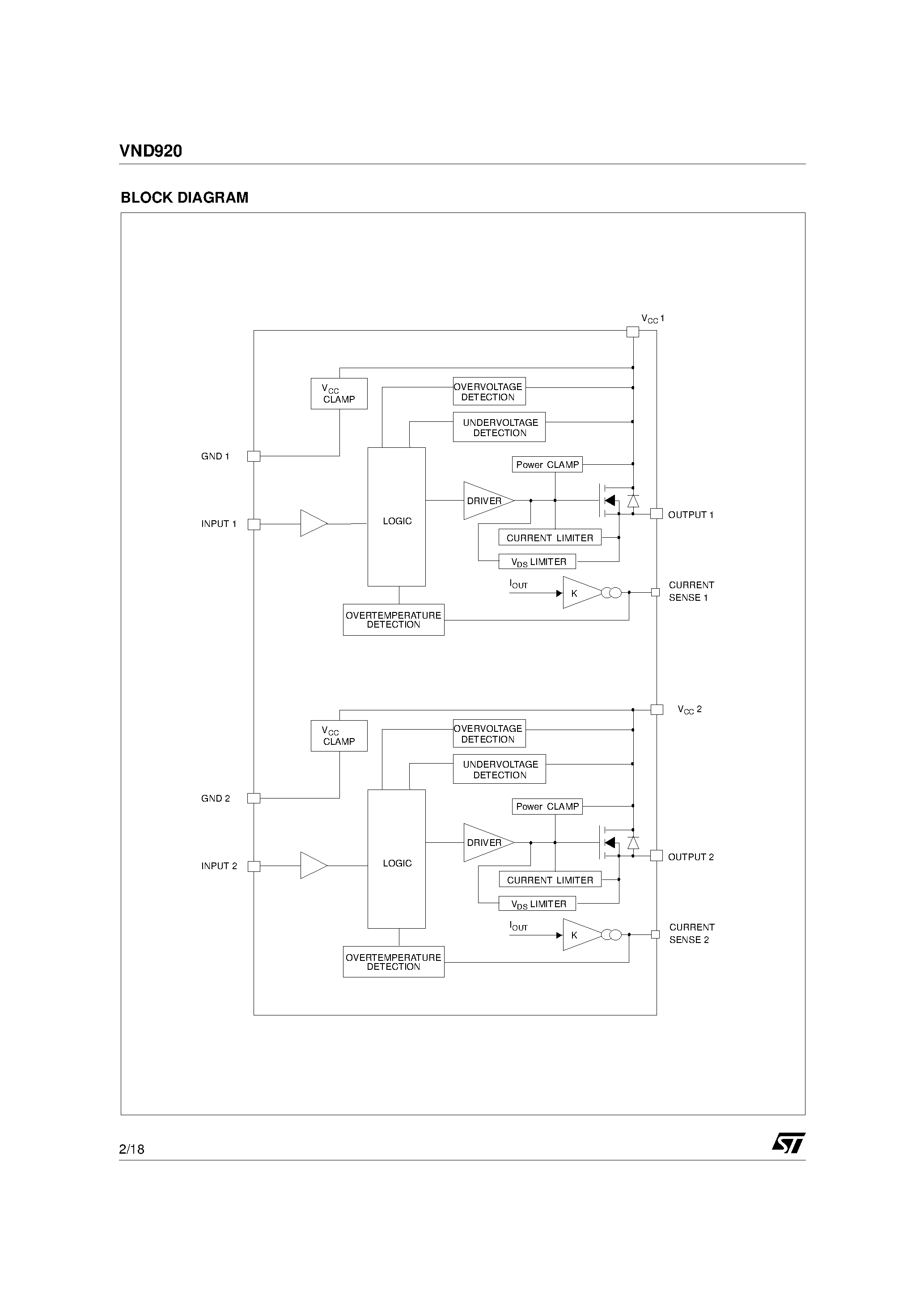 Даташит VND920 - DOUBLE CHANNEL HIGH SIDE SOLID STATE RELAY страница 2