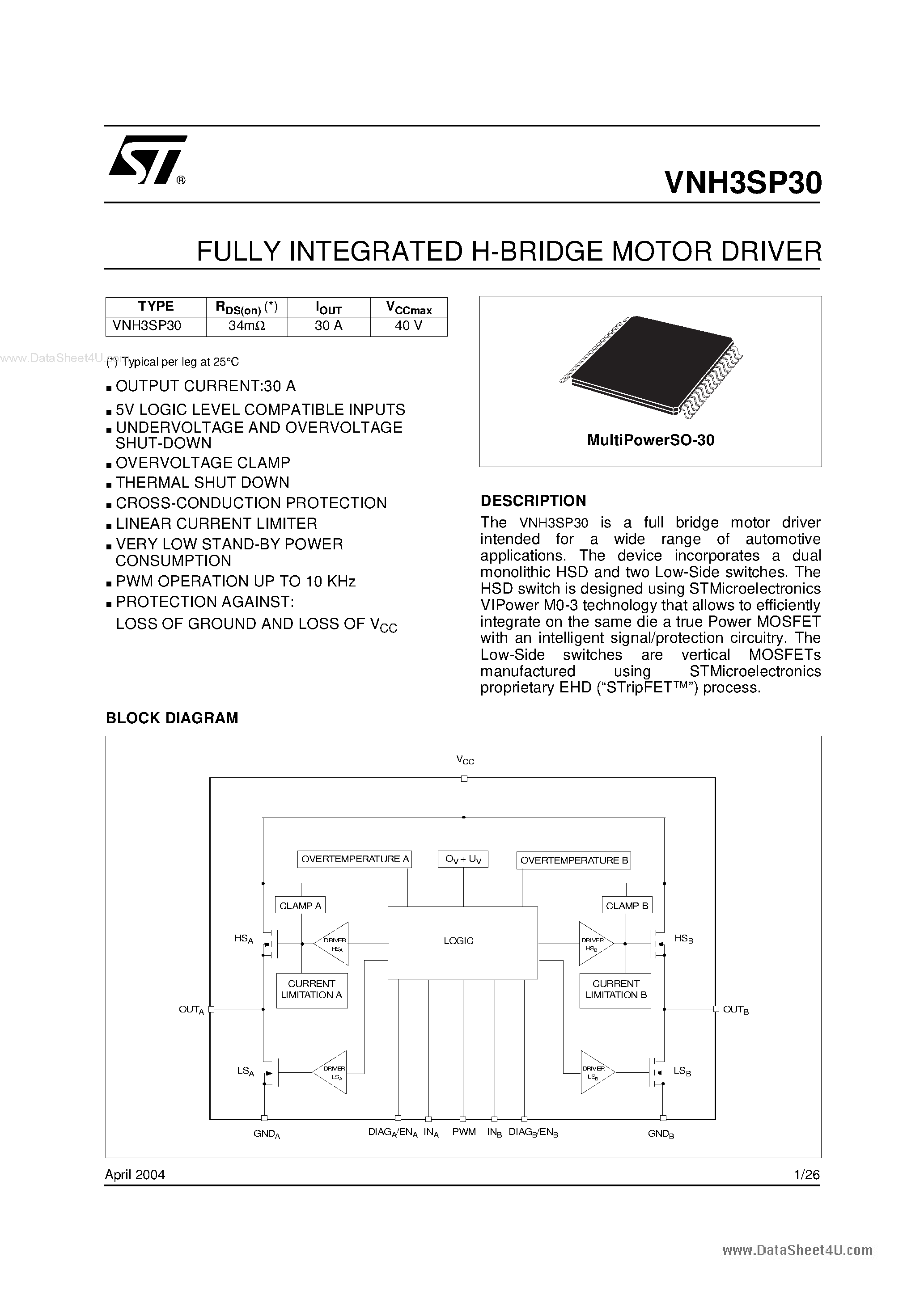 Даташит VNH3SP30 - FULLY INTEGRATED H-BRIDGE MOTOR DRIVER страница 1