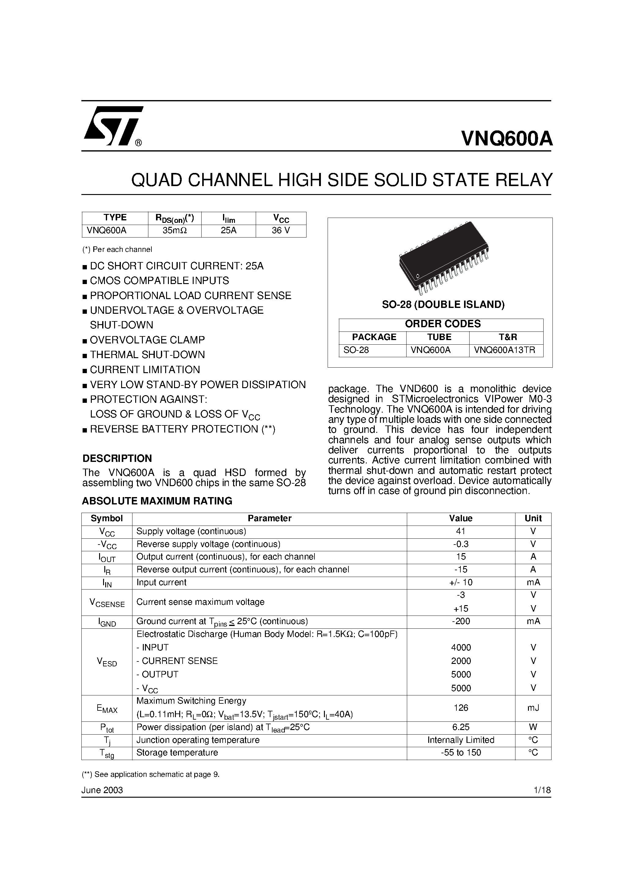 Даташит VNQ600A - QUAD CHANNEL HIGH SIDE SOLID STATE RELAY страница 1