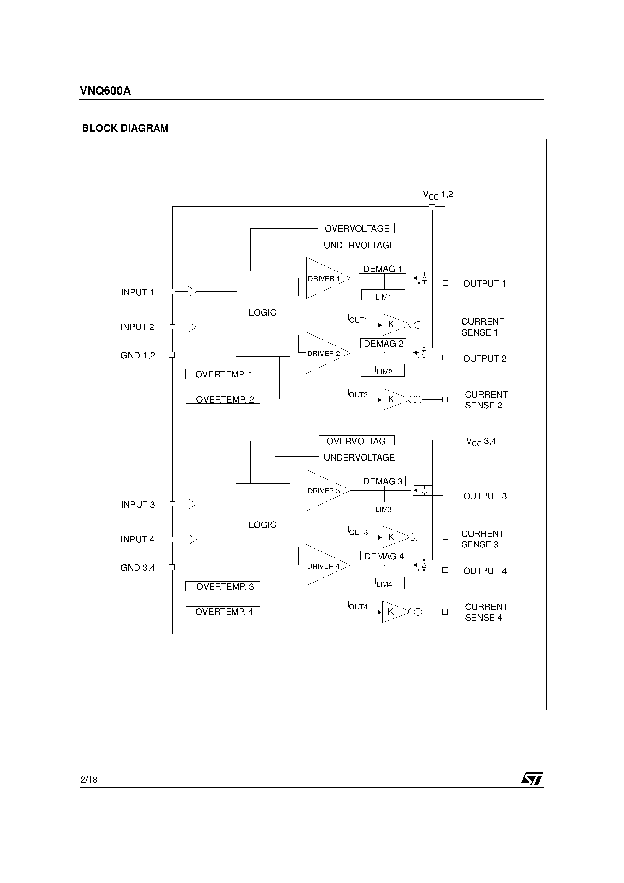 Даташит VNQ600A - QUAD CHANNEL HIGH SIDE SOLID STATE RELAY страница 2