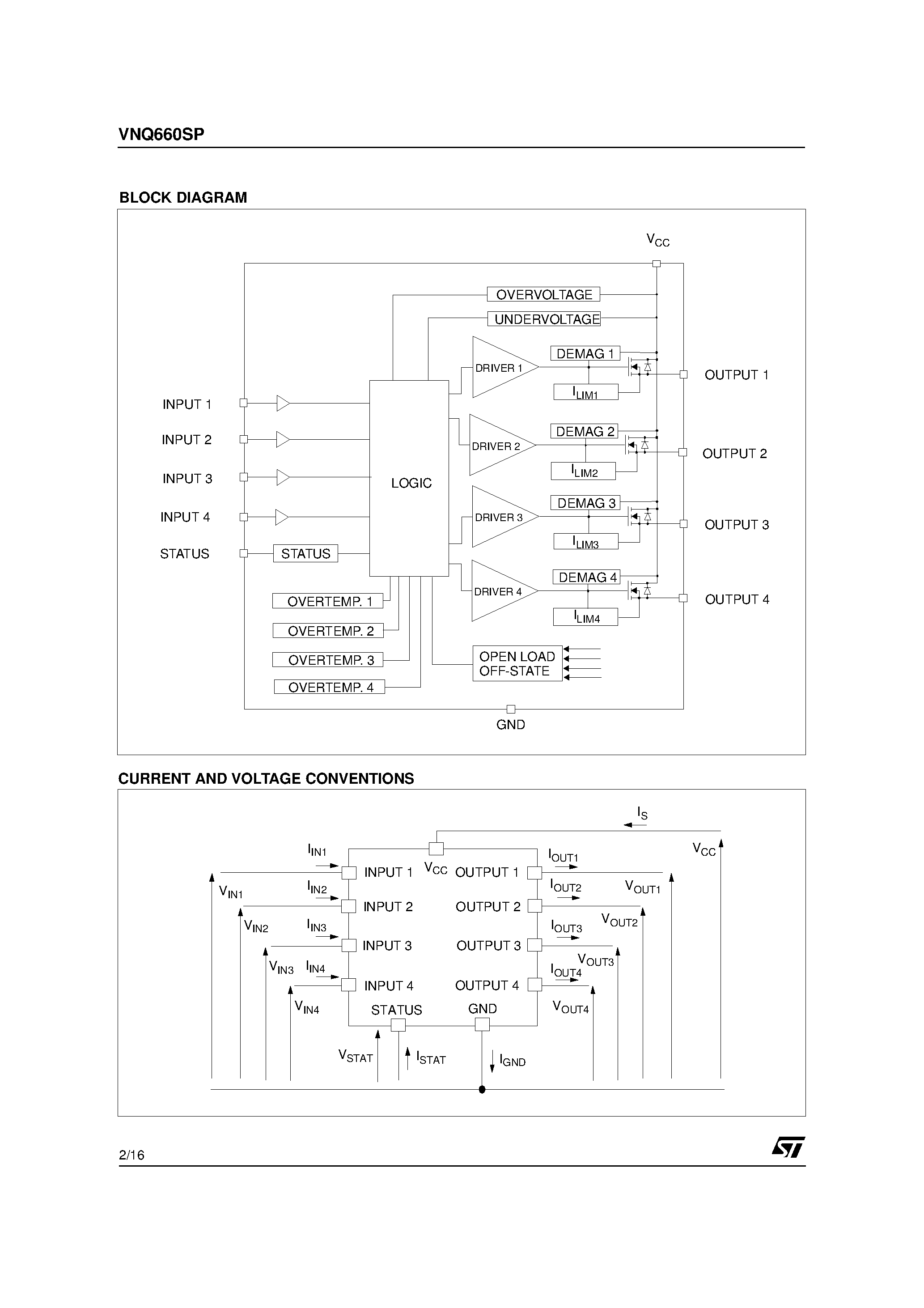 Даташит VNQ660 - QUAD CHANNEL HIGH SIDE SOLID STATE RELAY страница 2